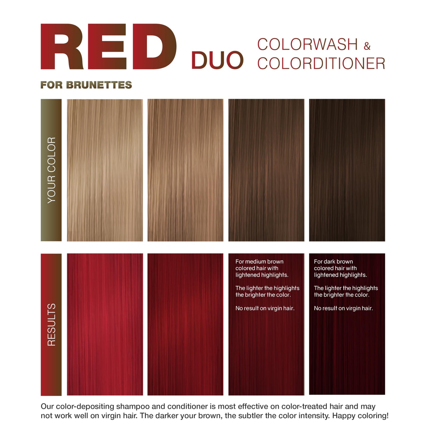 Celeb Luxury Red Duo Color Depositing Colorwash Shampoo & Conditioner Set for Brunettes + Bondfix Bond Rebuilder, Semi Permanent Hair Color, Vegan Hair Dye