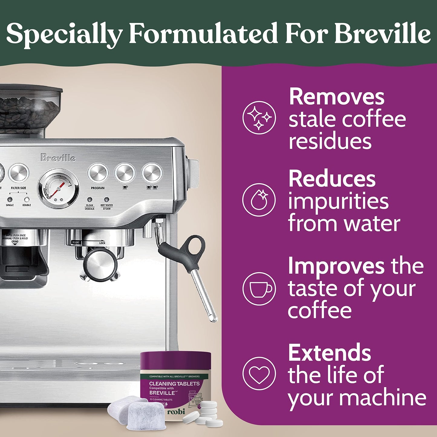 Roobi Cleaning Kit Compatible with Breville Espresso. Includes 52 Espresso Cleaning Tablets and 6 Water Filters. Carbon Neutral. 1 Year Supply.