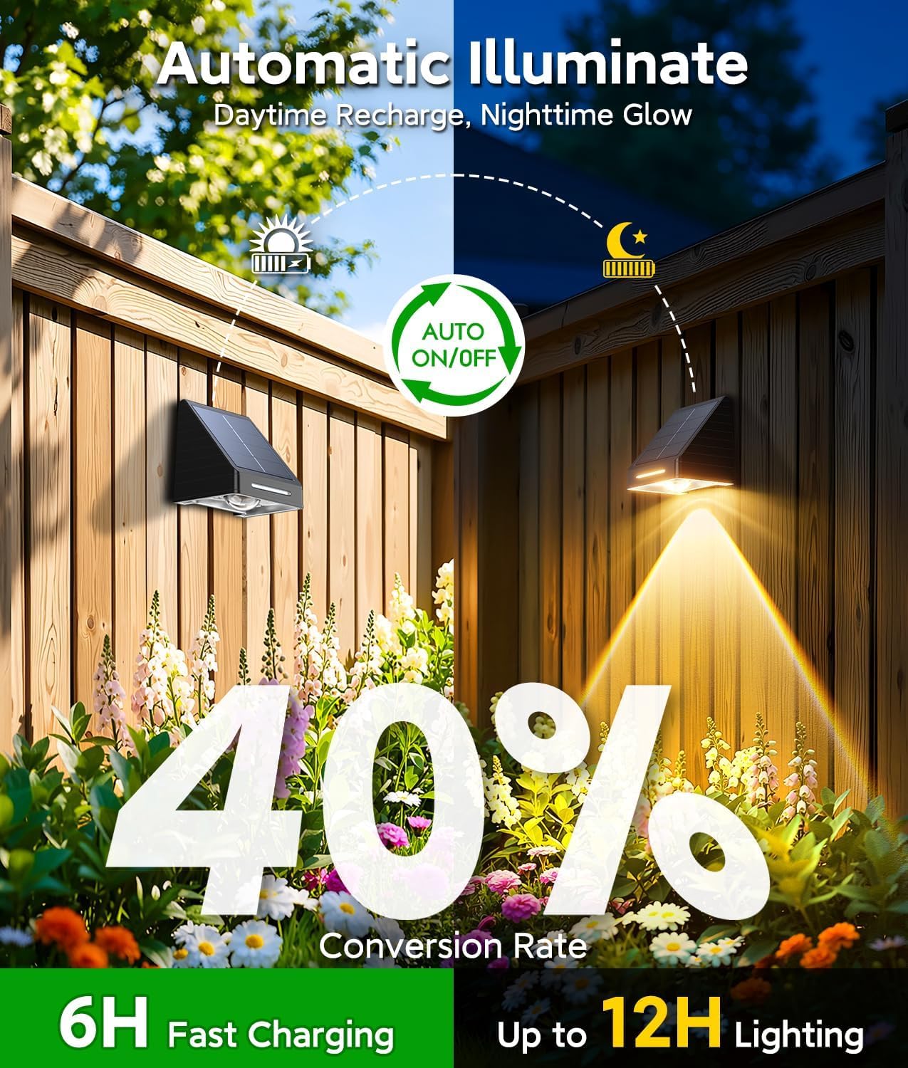 BUCASA Solar Fence Lights Outdoor 8 Pack - Brighter Focused Lens, Cold White & Warm Light Fence Solar Lights Outdoor Waterproof, Auto ON/Off Deck Lighting for Wall, Patio, Backyard, Step, Railing
