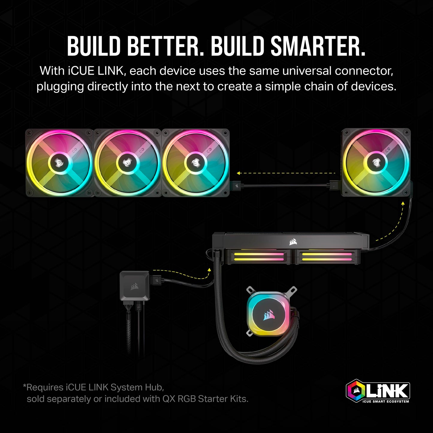 CORSAIR QX Series QX140 RGB 140mm Fan - iCUE Link Ecosystem - Magnetic Dome RGB PWM Single Fan - Up to 2400RPM - Black
