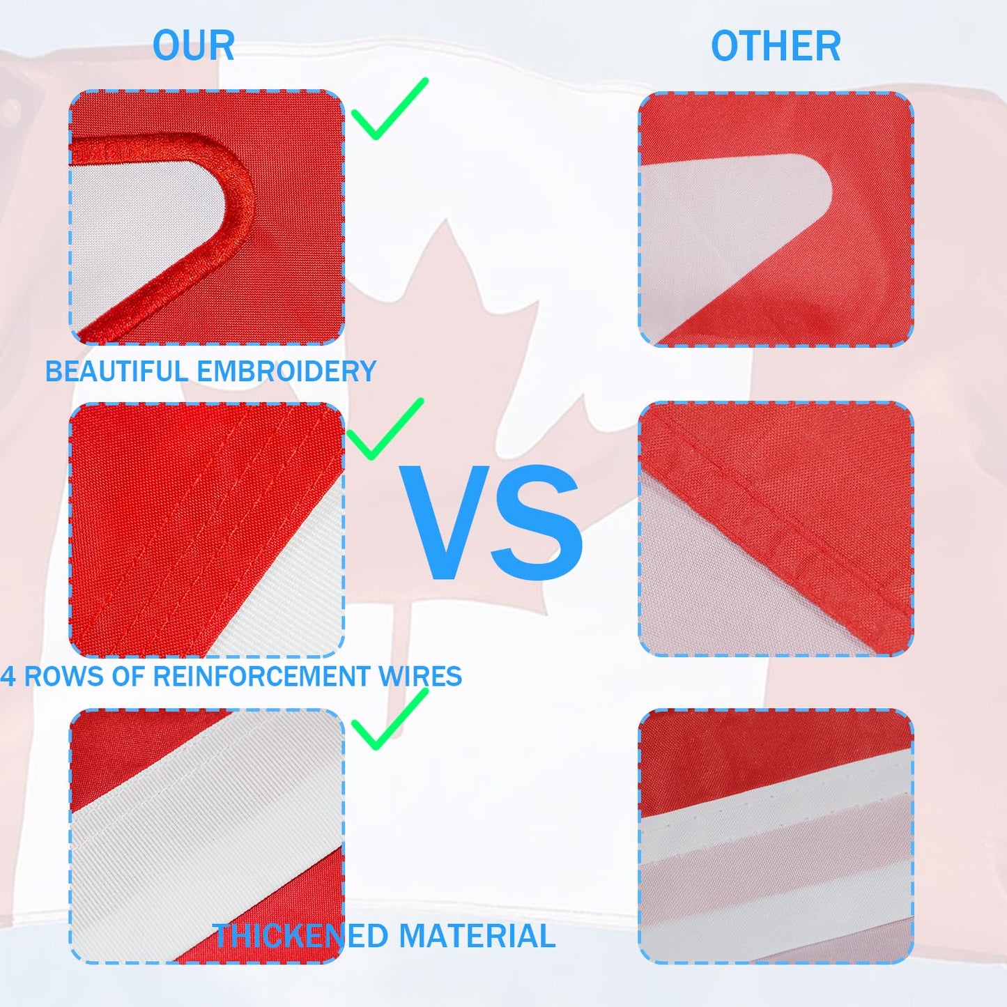 Canada flag Canadian Flag 3x6 FT Made Of 210D Heavy Duty Canada Flags with Embroidered Maple Leaf and Brass Grommets