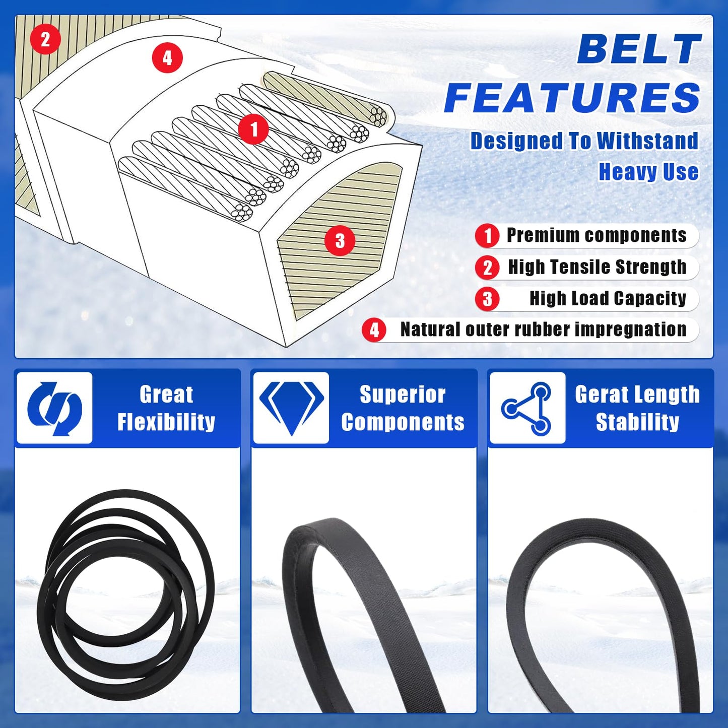 2Pack Upgrade 48 Inch GX21833 Mower Deck Drive Belt Replacement Compatible with John Deere L120 L130 145 D140 LA145 LA130 D150 D160 LA165 LA155 X165 GX20571 Fit Stens 265-238 -Dpwrrot