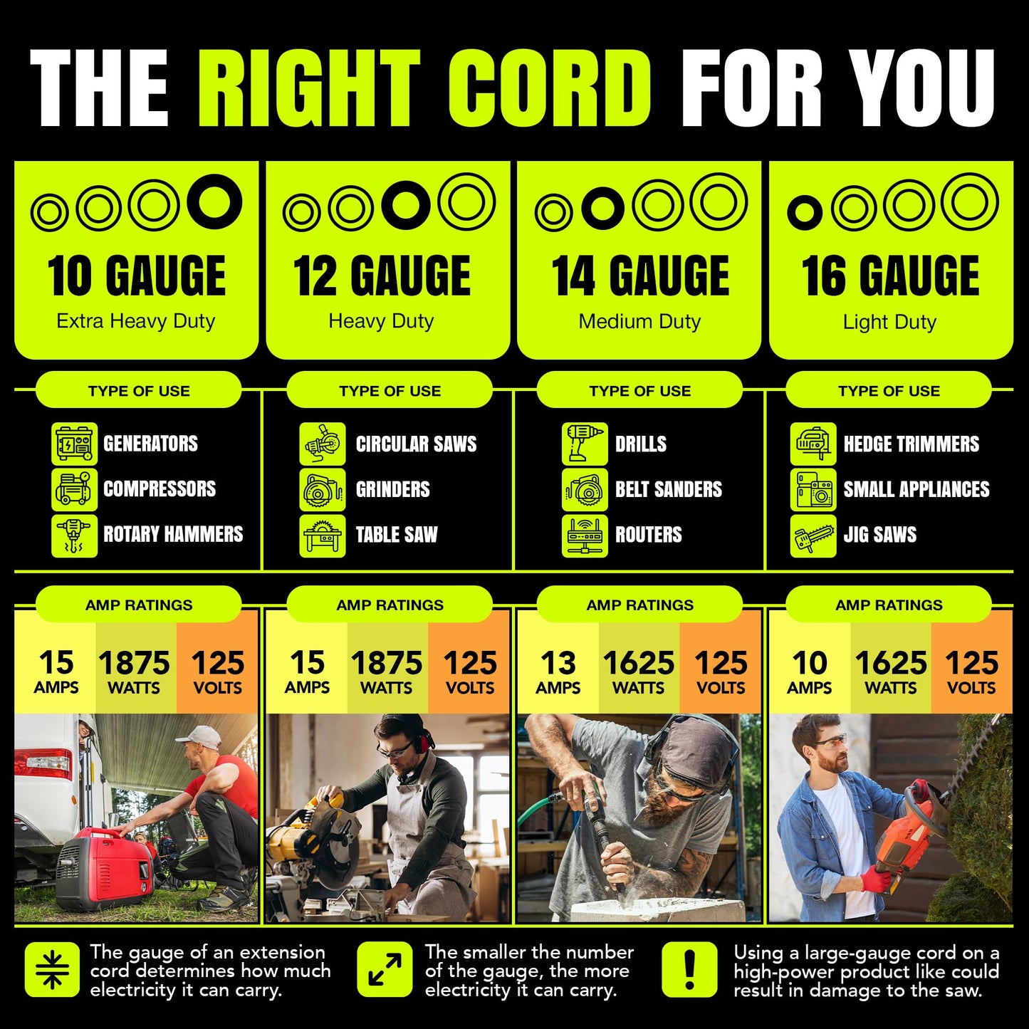 100ft Outdoor/Indoor Extension Cord 16/3 Gauge Heavy Duty 3 Prong SJTW, Waterproof, Flexible Cold-Resistant Long Power Cord,10A 125V 1250W, Black by LifeSupplyUSA