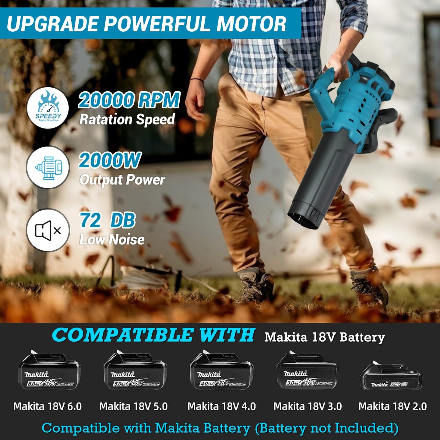 Cordless Leaf Blower for Makita 18V Battery, 580CFM 450MPH Electric Leaf Blower, Brushless Motor Lightweight Handheld Leaves Blower for Lawn Care, Patio, Snow, Dust, Leaves (Battery NOT Included)