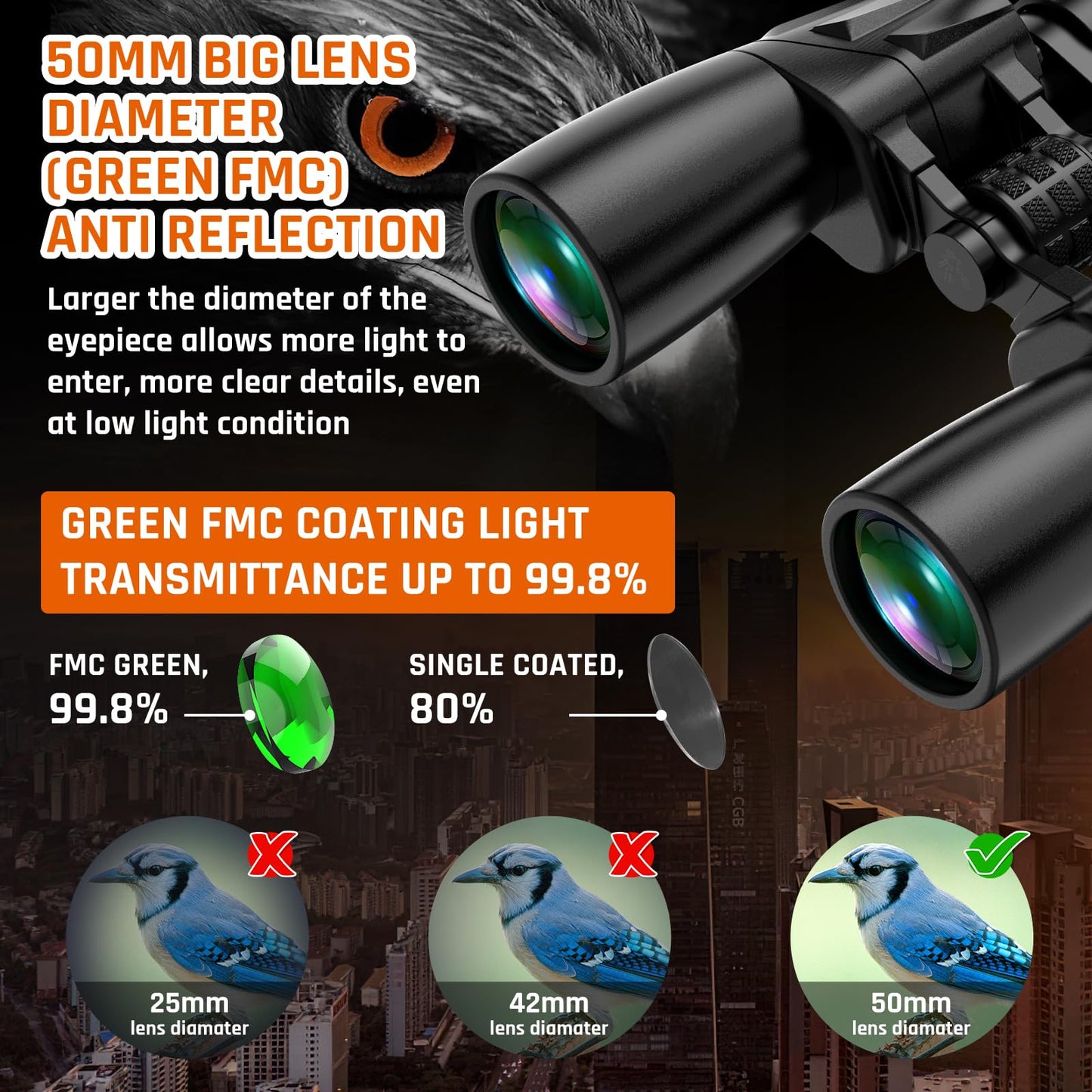 10-30x50 Zoom Binoculars for Adults, High Powered Military Binoculars for Bird Watching Traveling Hunting Concerts with Large View,BAK4,FMC Lens,Clear Low Light Vision at Night