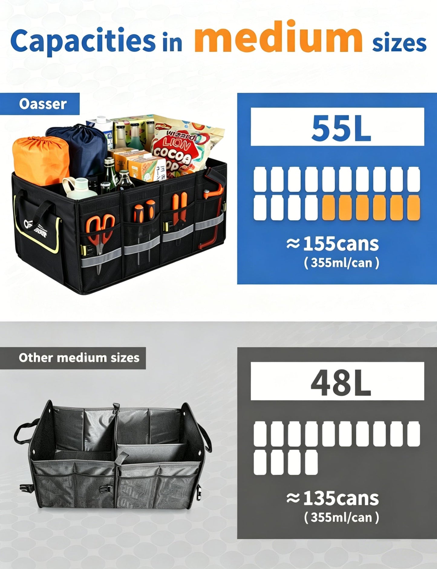 Oasser Car Trunk Organizer for SUV, Car Trunk Storage Organizer Collapsible Multi-compartments Cargo Storage Box with Foldable Cover, Reflective Strip, Non Slip Bottom E3A Black