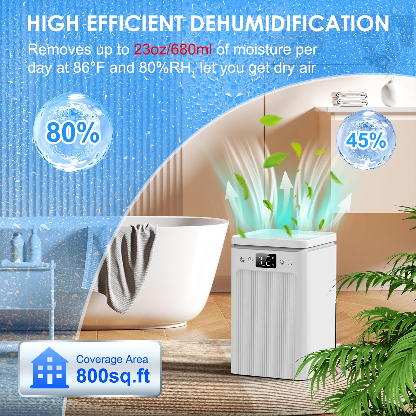 Dehumidifier for Home, 75 OZ Water Tank, Quiet Dehumidifiers for Home with Auto Shut Off, Auto Defrost, Timer, Sleep Mode, 7 Color Light Dehumidifier for Basement, Bedroom, Bathroom - White