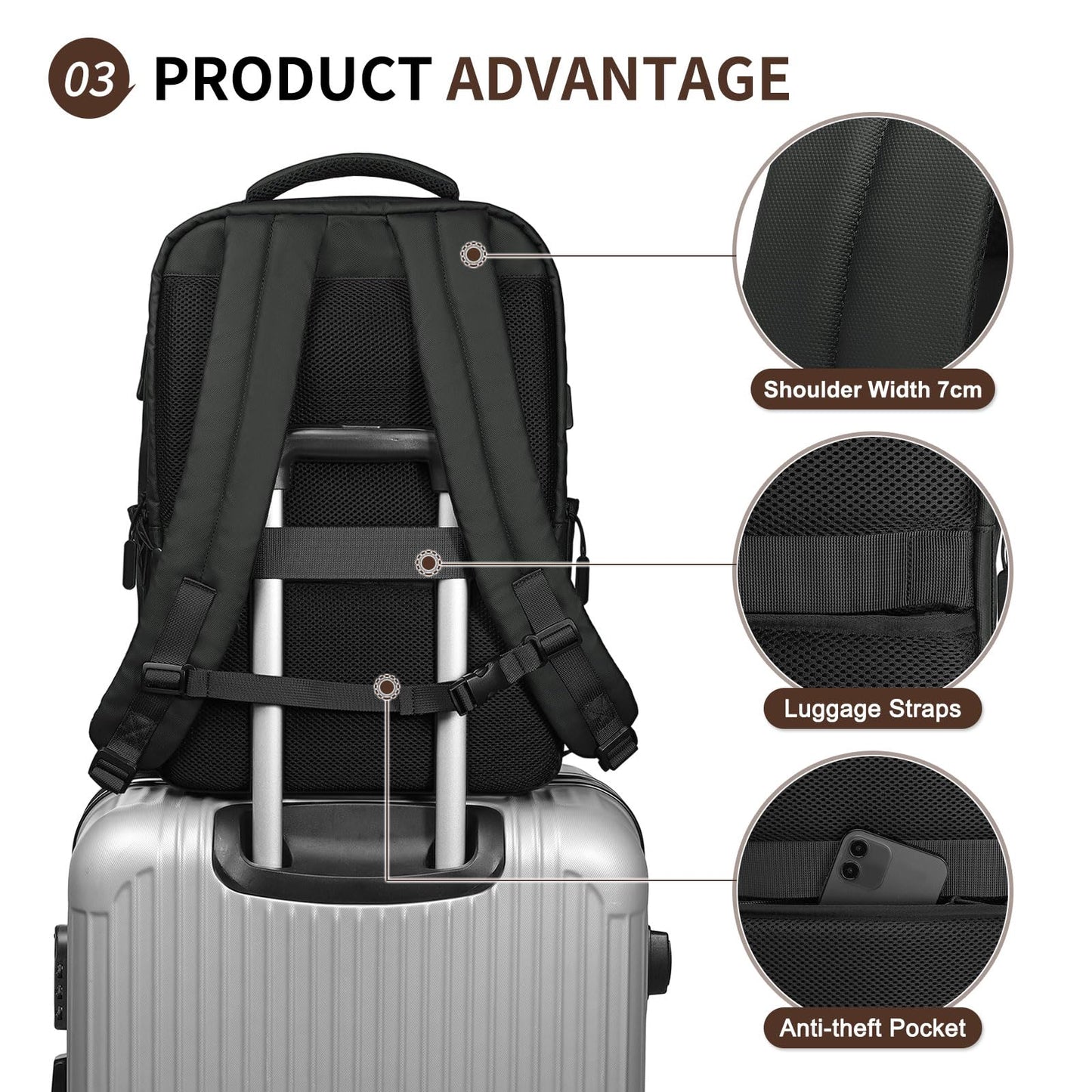 SUIKIHUM Lightweight Commute Backpack for Men & Women, Water-Resistant Travel Daypack with 15.6-Inch Laptop Compartment & Anti-Theft Pockets, Black