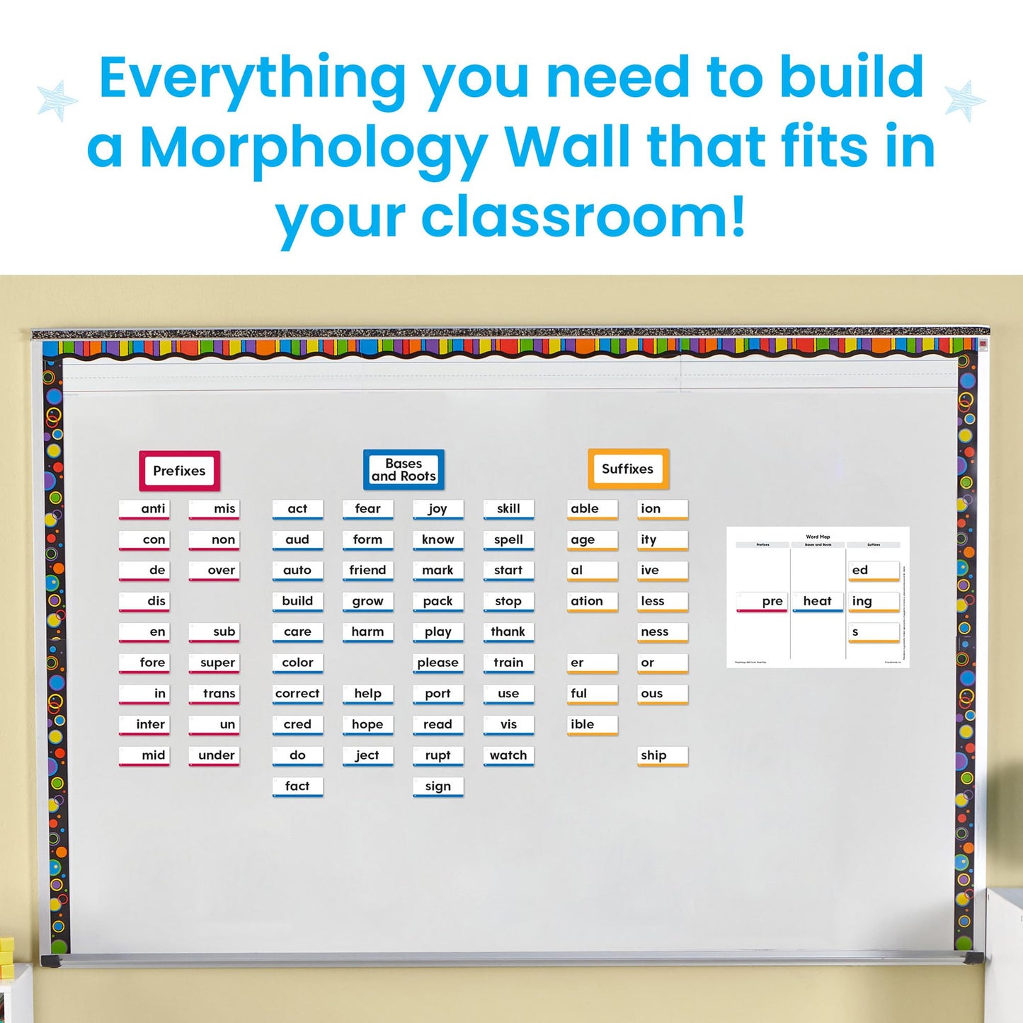 hand2mind Morphology Wall Card Set, Phonemic Awareness, Teaching Materials, Word Wall Classroom Posters for Elementary, Word Roots, Speech Therapy Materials, Literacy Centers Kindergarten Classrooms