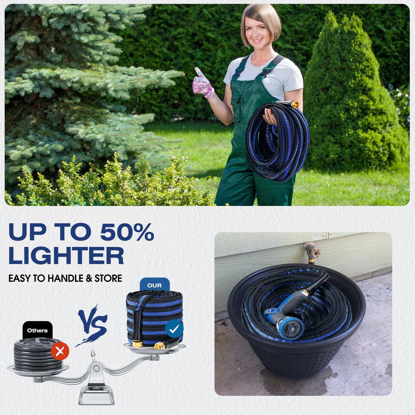 HODUP Ultra Lightweight Garden Hose, Heavy-Duty Kink-Free Flexible, Non-Expanding with Aluminum Brass Fittings, Crush-Proof for Yard/Lawn/Outdoor (Black/Blue, 50 FT)