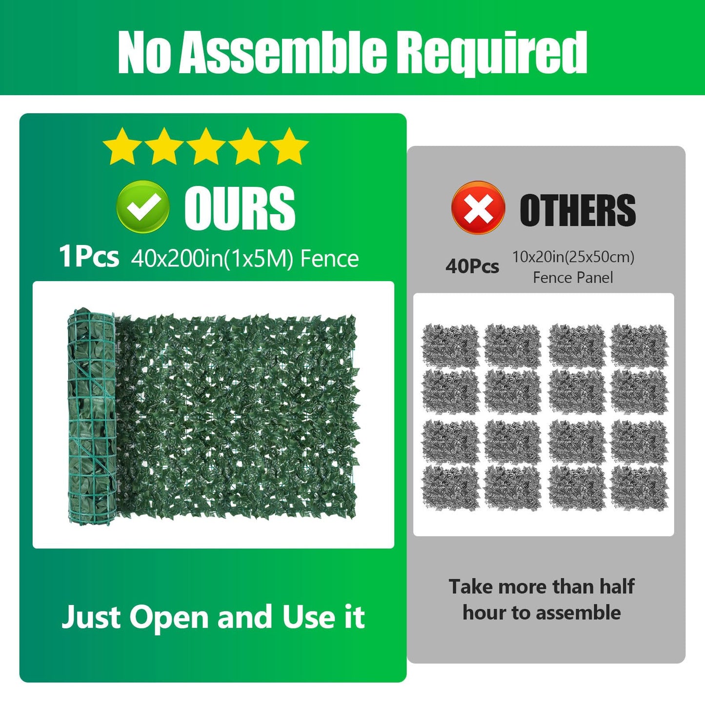 UPGRADED Artificial Ivy Privacy Fence Screen 40x200in, Artificial Faux Ivy Hedge for Garden and Balcony, Faux Leaves Privacy Fence with 100PCS Zip Ties and Replacement Leaves,Nail