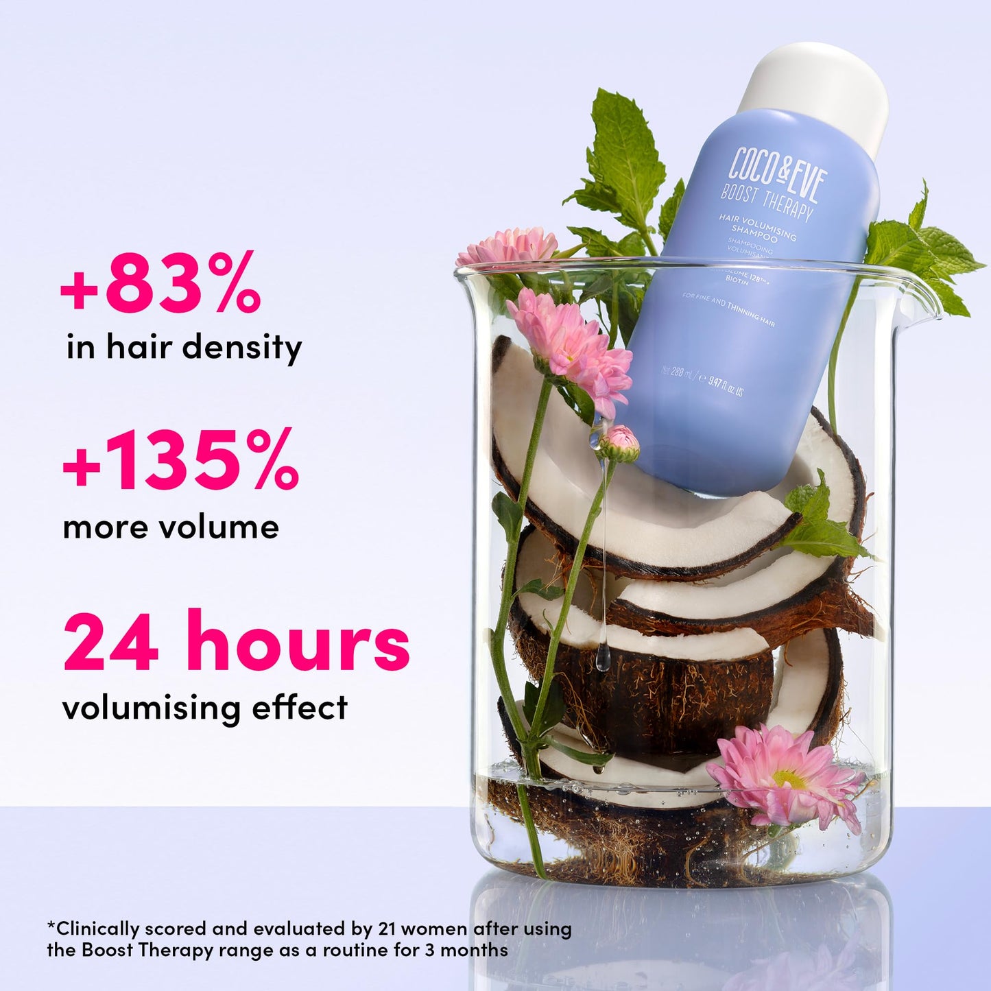 Coco & Eve Boost Therapy Volumizing Shampoo with Biotin, Panthenol to Target Hair Thinning, Enhance Volume and Density. Strengthening, Thickening Shampoo for Fuller, Healthier Hair. (9.47 fl oz)