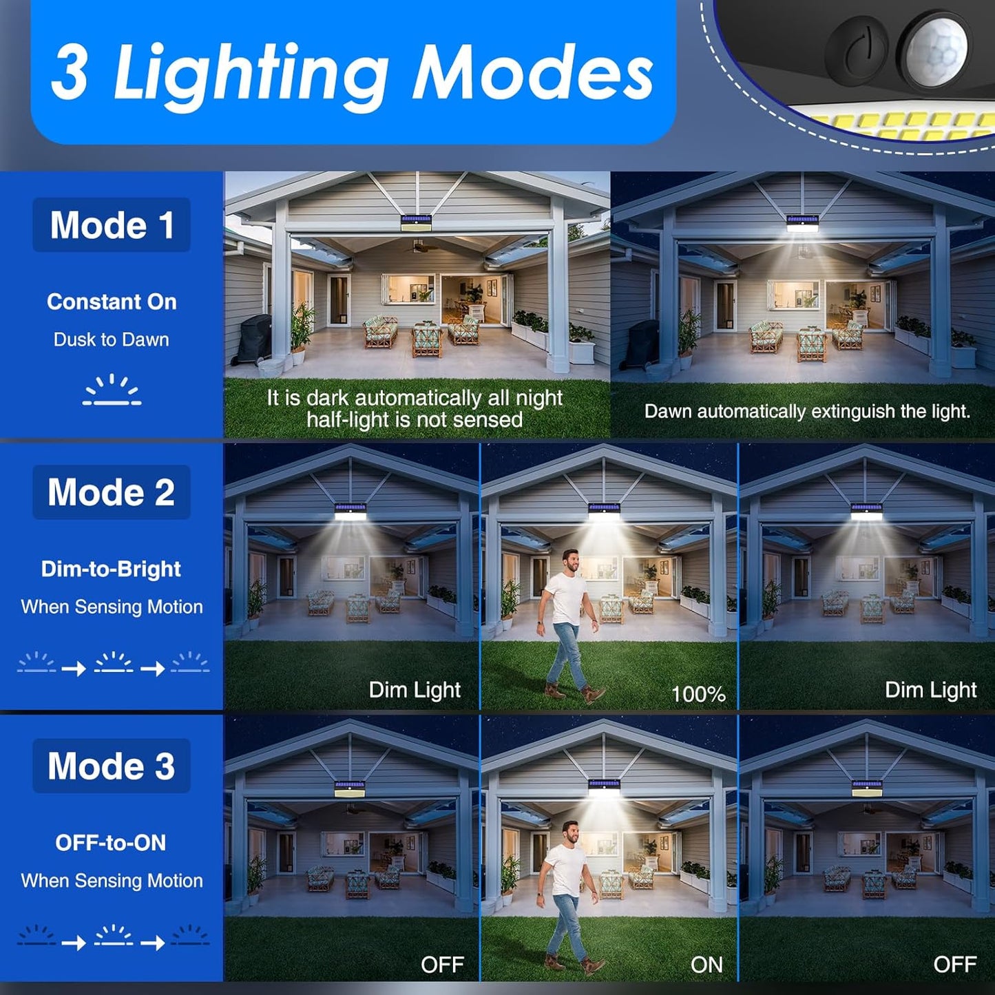 4 Pack Solar Lights Outdoor Motion Sensor, 368LED Super Bright Solar Powered Light with 3 Lighting Modes, IP65 Waterproof Wireless Solar Wall Lights Solar Security Lighting for Yard Garden Outside