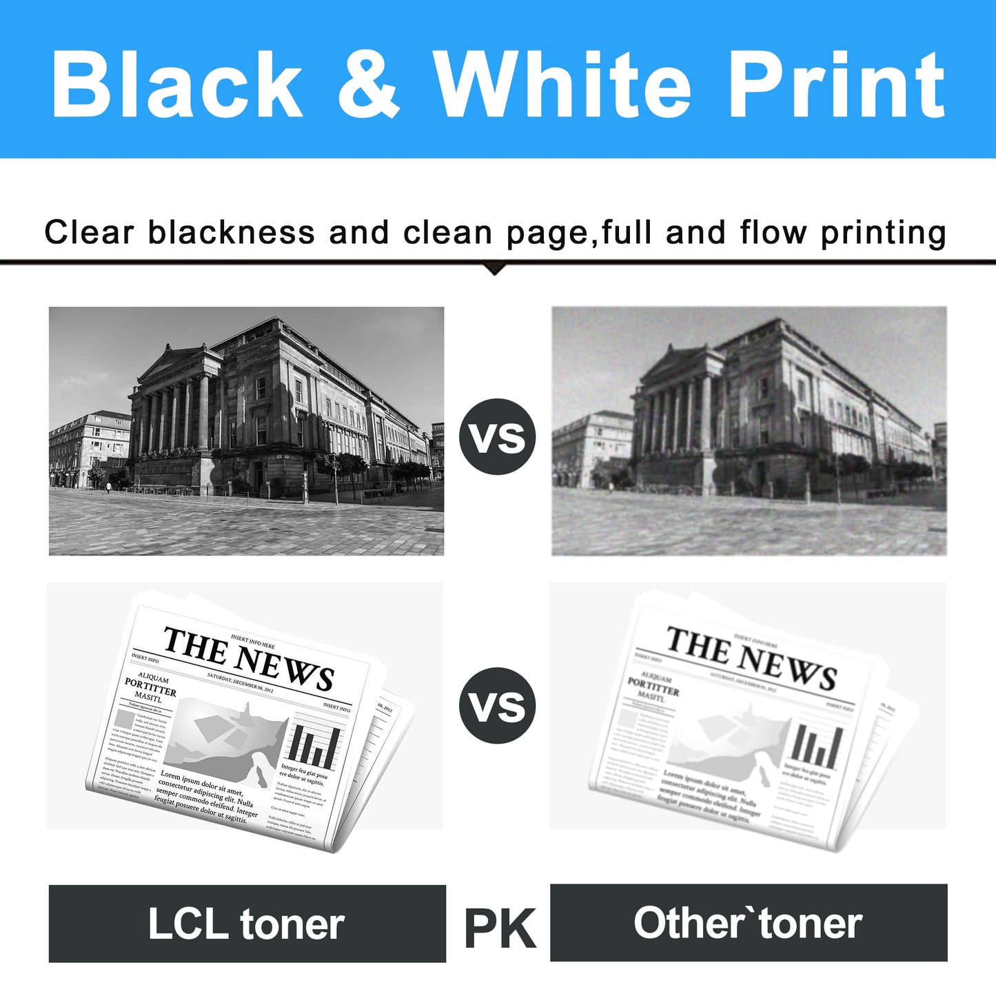 LCL Compatible Toner Cartridge for Xerox 106R01485 106R01486 3210 3220 4100 Pages (1-Pack Black) for Xerox WorkCentre 3220 3210