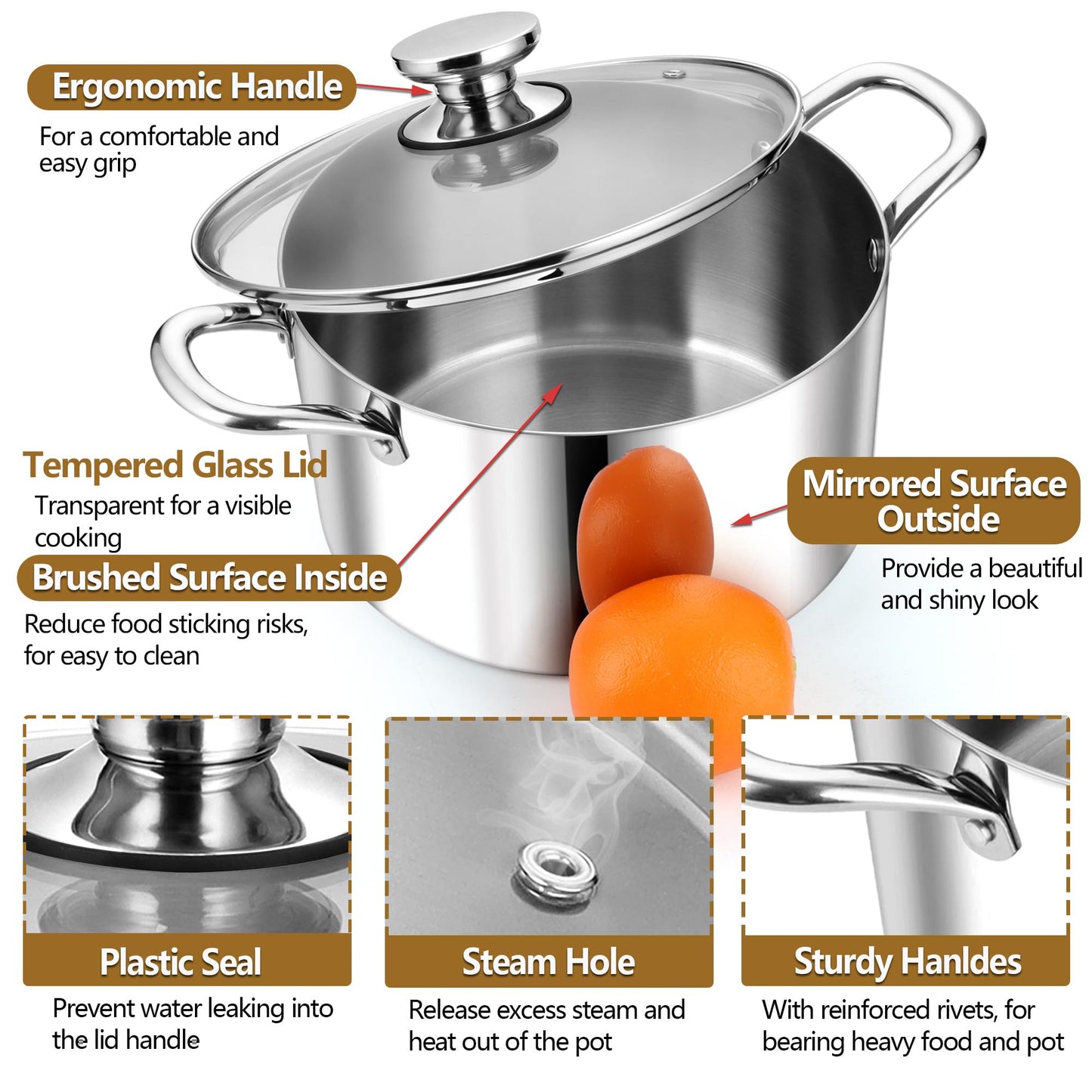 P&P CHEF 8 Quart Stock Cooking Pot, 8QT Tri-Ply Stainless Steel Large Stockpot with Lid for Induction Gas Electric Stoves, Visible Cover & Double Riveted Handles, Heavy Duty & Dishwasher Safe