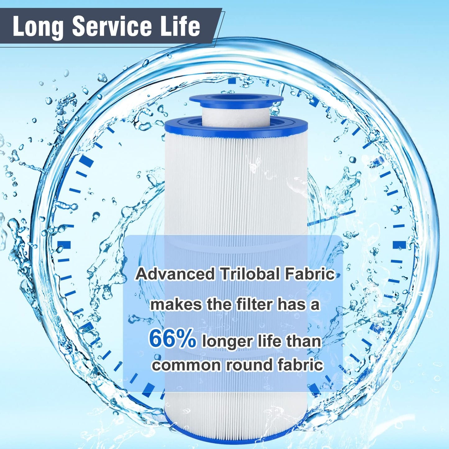 6541-397 Pool Spa Filter Compatible with Sundance Spa Filter 880 Series, with Outer Filter 6473-165 and Inner Filter 6473-164, Filbur FC-2772, Darlly 80802, Baleen AK-80802 Hot Tub Filter Replacement