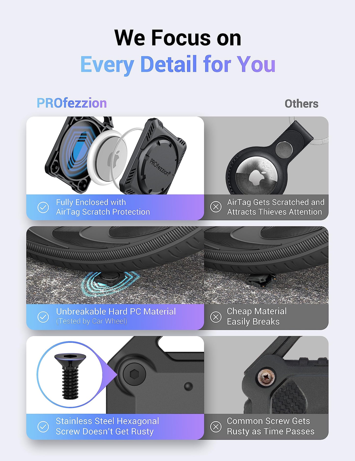 PROfezzion 4-Pack Secure Air Tag 2nd & 1st Gen Holder Case with Key Ring, 3M Adhesive Mount & Loop Strap for Keychain, Dog Collar, Backpack, Luggage Bag & More, IPX8 Waterproof, Full Cover & Discreet