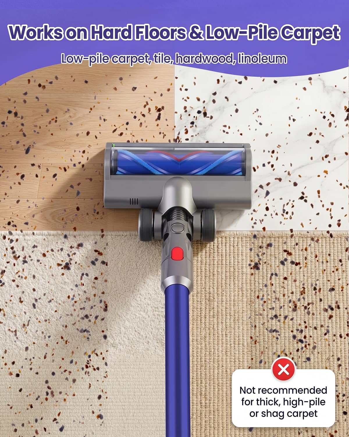 LED Dust Detection Brush Head Compatible with Dyson V7 V8 V10 V11 V15 Vacuum, Green Light Floor Head Replacement with 20W Motor for Hard Floors & Low-Pile Carpet, Pet Hair & Hidden Debris