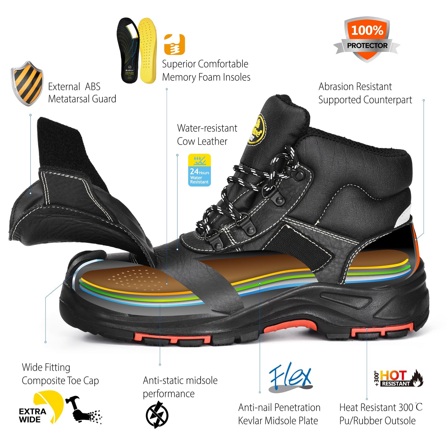 SAFETOE Welding Boots for Men Composite Toe Safety Boots with Metatarsal Protection Fire Resistant Welding Boot 300℃ Heat Resistant Welder Working Boots