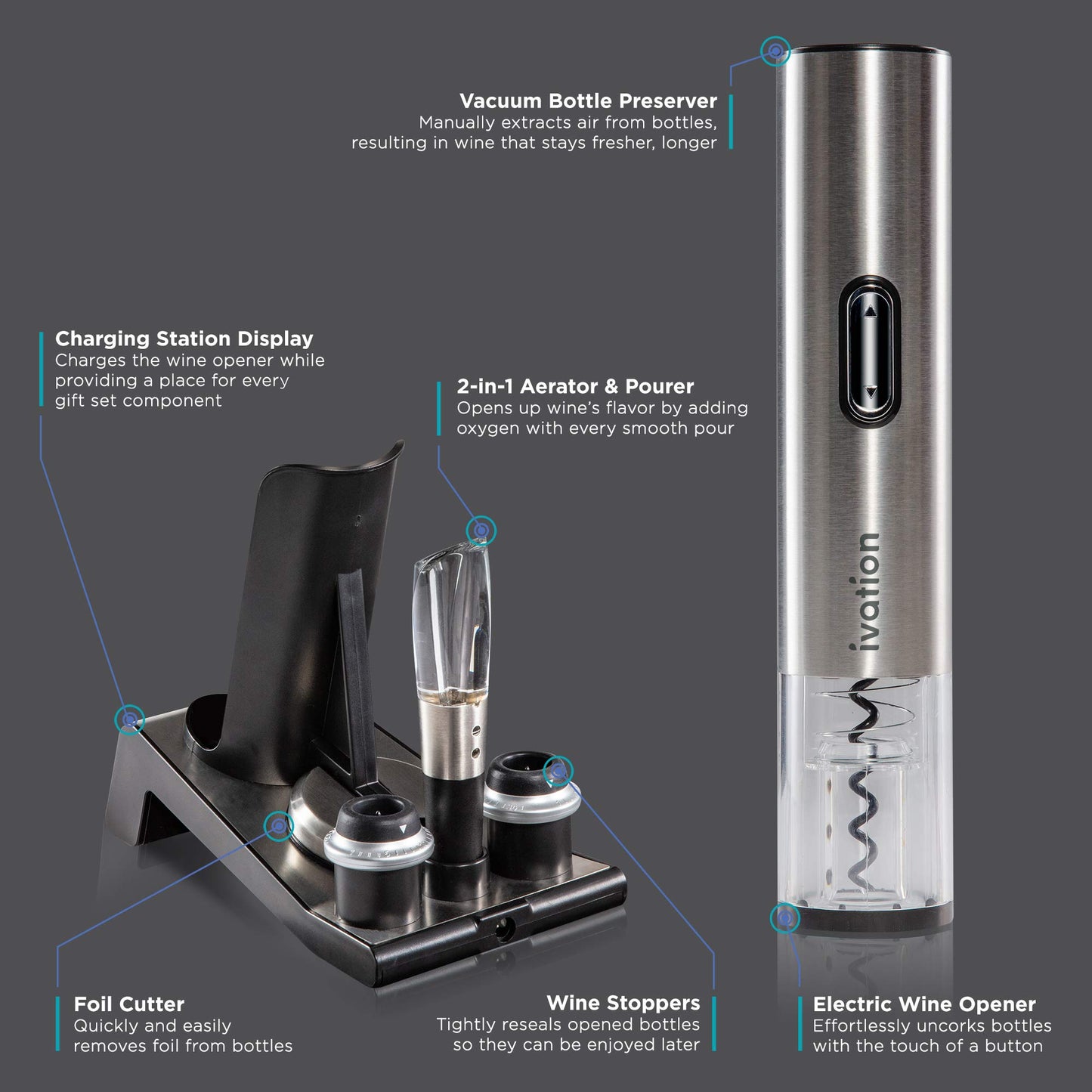 Ivation 6-in-1 Wine Gift Set – Includes Stainless Steel Electric Opener, Vacuum Preserver, 2 Cork Stoppers, Foil Cutter & Charging Base