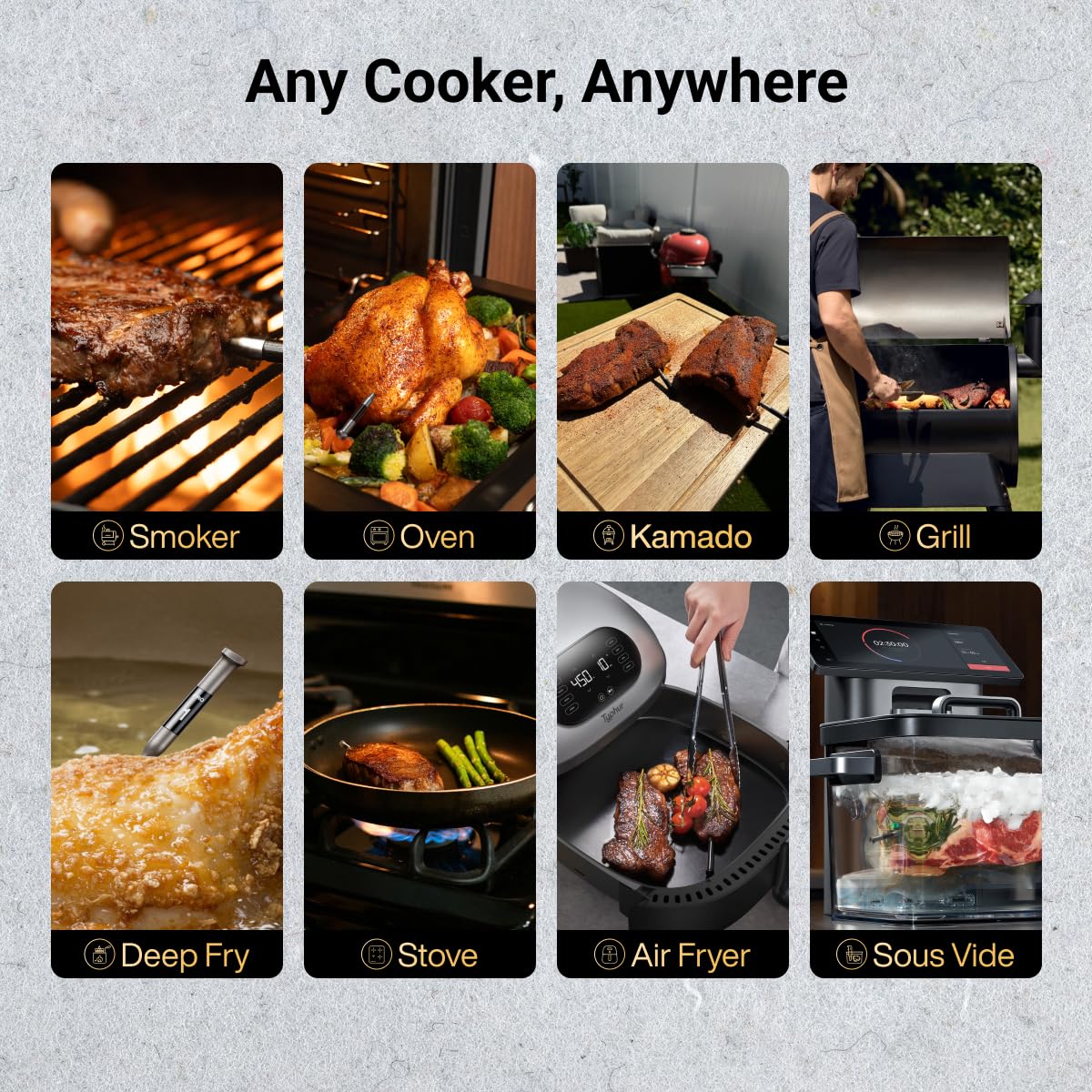 Typhur Sync Wireless Meat Thermometer Gen 2 with WiFi | Standalone Base and Control | Unlimited Range | Enhanced 10X Signal for Improved Stability | NIST Certified Accuracy | BBQ Oven Smoker Gril