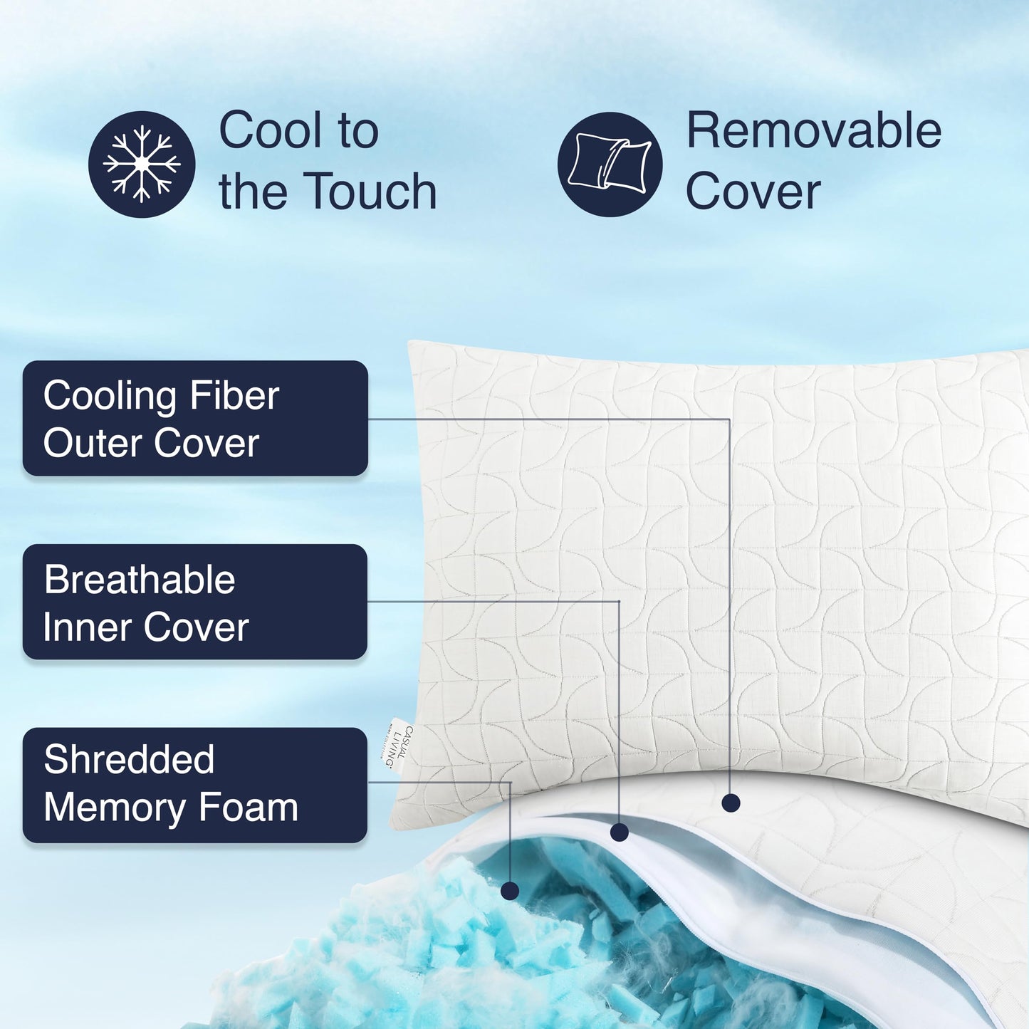 Cooling Pillows Set of 2 Crushed Foam with Extra Fill Hypoallergenic Washable Removable Cover for Side Back and Stomach Sleepers Dorm Essential by Casual Living, Standard Size 48-cm x 63-cm, White