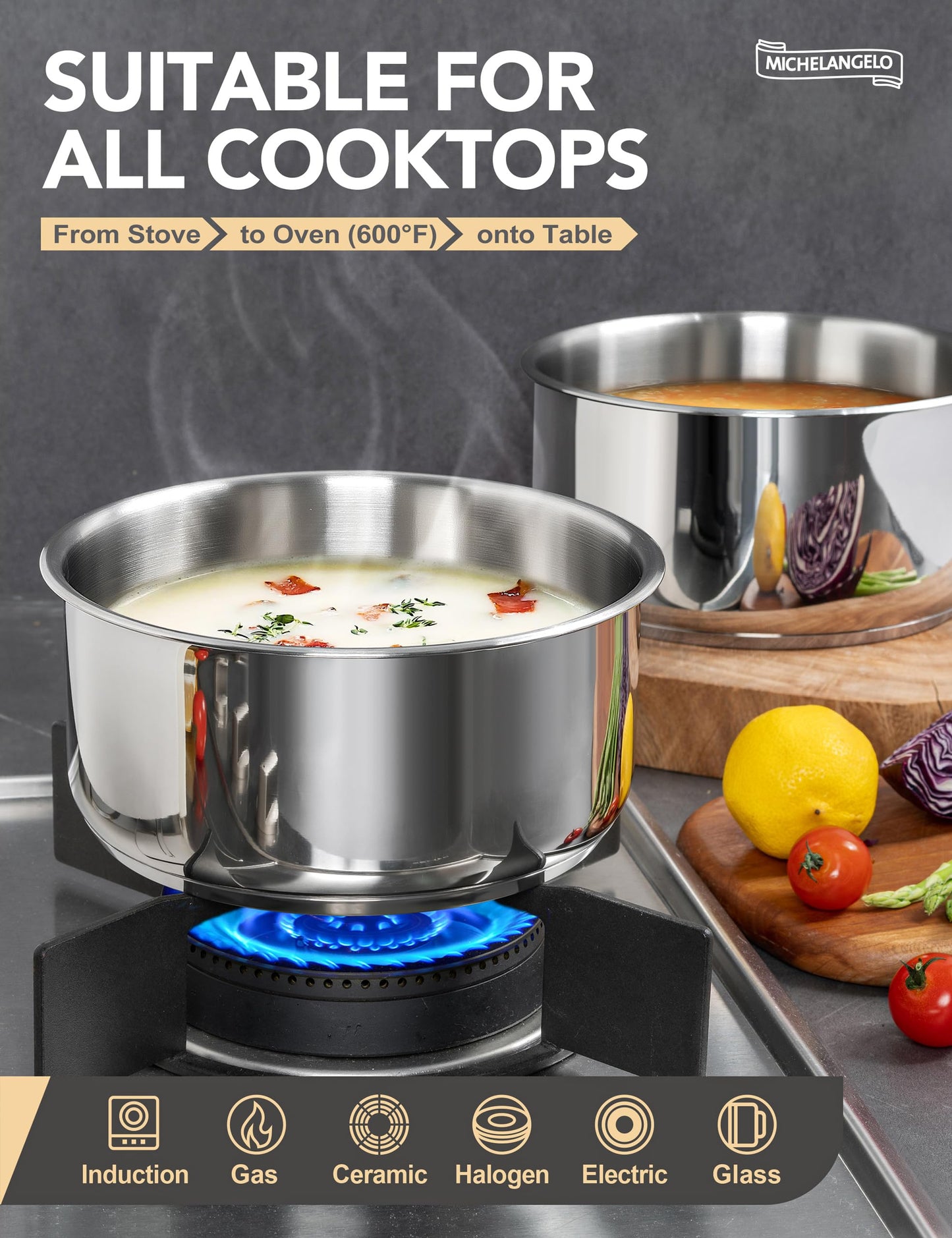 MICHELANGELO 6pcs Stainless Steel Pot Set with Removable Handle, Triply Base Stainless Steel Saucepan with Lids, Detachable Handle Saucepan Set, Induction Compatible - White