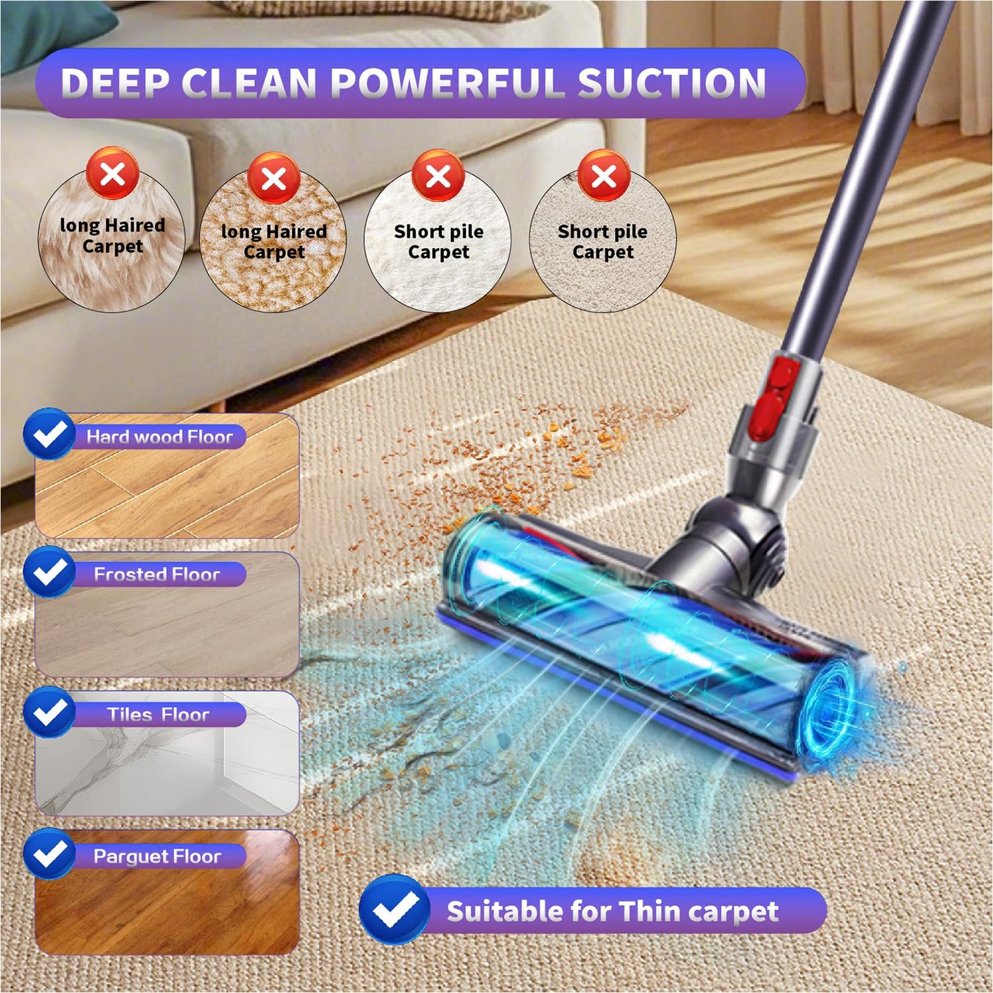 Upgrade Anti-Tangle Vacuum Head Replacement for Dyson V7, V8, Cyclone V10, V11, V15 Cordless Vacuum Cleaner, Motorhead Cleaner Brush Head for Hard Floors, Carpets, Rugs