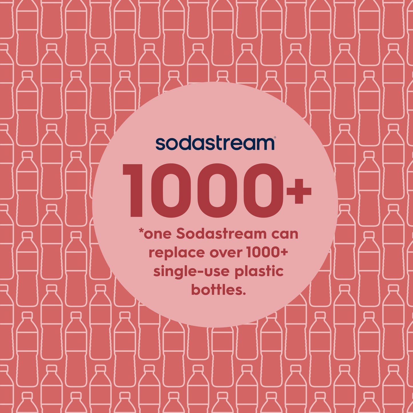 Sodastream 1L Fuse White Bottles Twin Pack - Dishwasher Safe