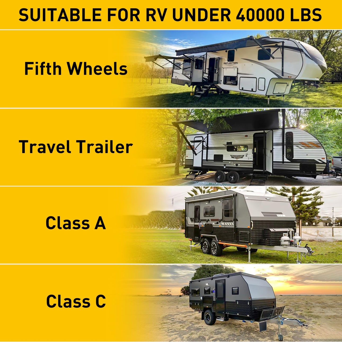 Trailer Jack Blocks - RV Leveling Block for Travel Trailers Wheels and Any Jack, 20,000 lbs RV Jack Blocks with Bag, Camper Jack Block Universal Compatibility & Convenient Storage 1 Pack