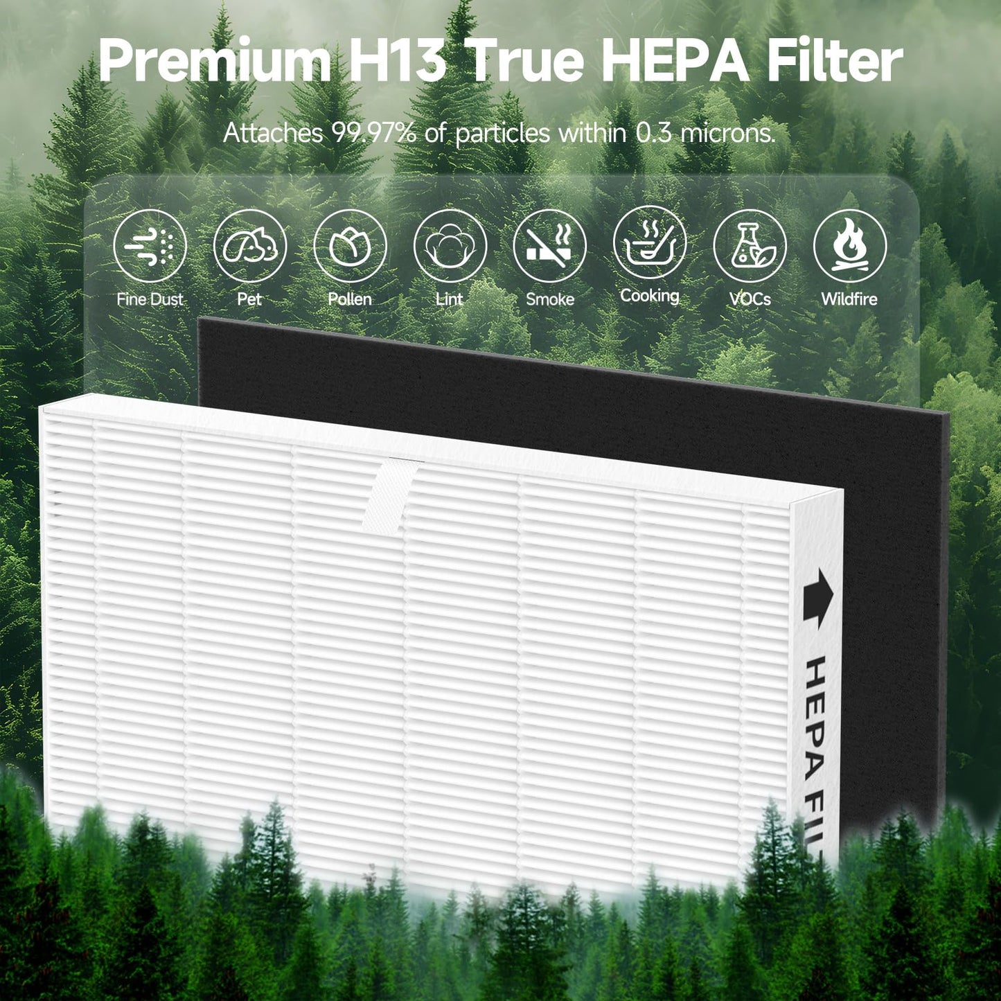 115115 Replacement Filter A Compatible with Winix Plasmawave Air Purifier C535 5300 5300-2 6300 6300-2 P300, 4 x True HEPA Filters + 4 x Carbon Pre-Filters
