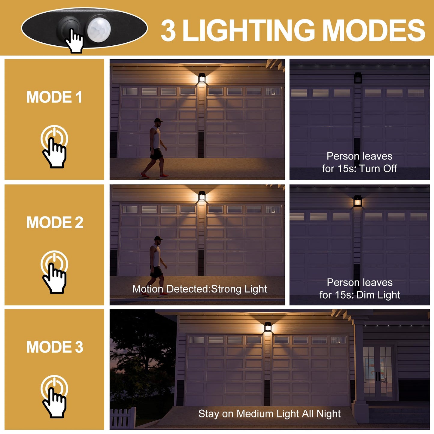 Jyoiat Outdoor Solar Wall Lights - 4 Pack Porch Wall Square Lights with 3 Modes & Motion Sensor Front Fence Lantern Lights for Outside,Backyard,Garage Decorative (4)