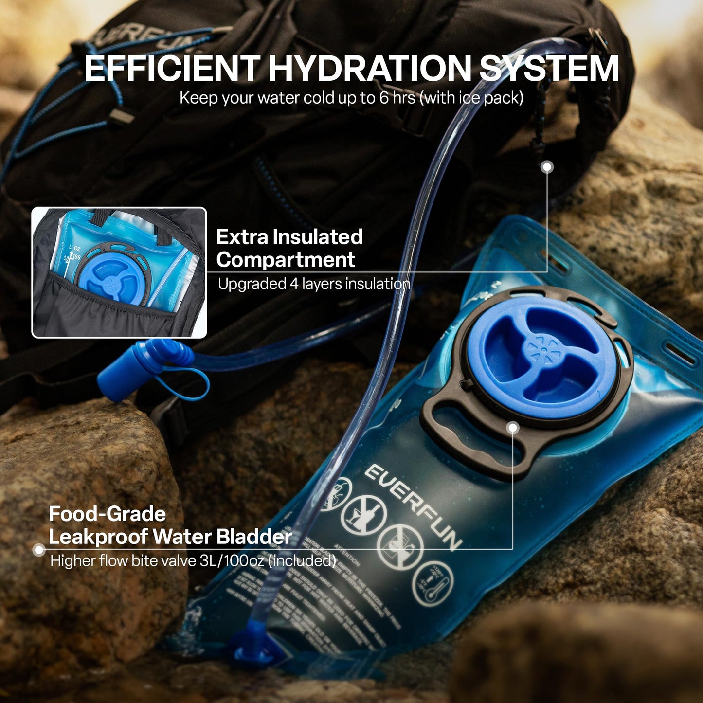 EVERFUN Hydration Backpack Water Backpack with Water Bladder 3-Liter Hiking Day Pack Women Men Lightweight Insulation Hydration Day Rucksack for Hiking, Cycling, Running, Climbing, Camping