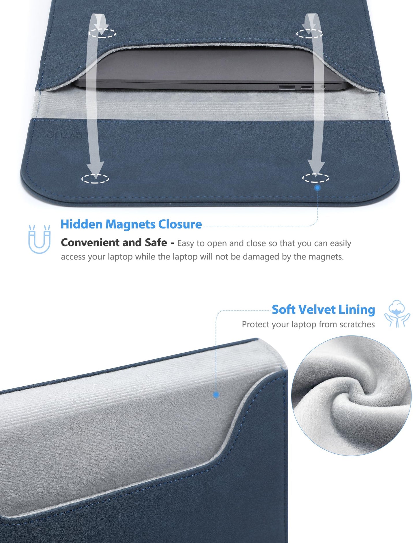 HYZUO 13.3-14 Inch Laptop Sleeve Case for MacBook Pro 14 M5/M4/M3/M2/M1 Pro/Max A3426 A3427 2026-2021, 13.3" MacBook Air/Pro, 13.5-13.8 Surface Laptop, HP Envy 13, Faux Suede Leather, Navy Blue