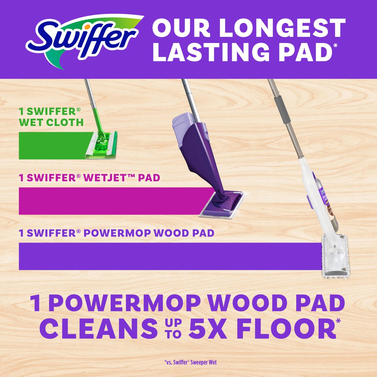 Swiffer Power Mop Wood, Hardwood Floor Cleaner for Mopping Home, All Purpose Multi-Surface Cleaning Set Includes PowerMop Wood, 2 Pads, 1 Quickdry Lemon Solution, & 2 Batteries, 5 Count