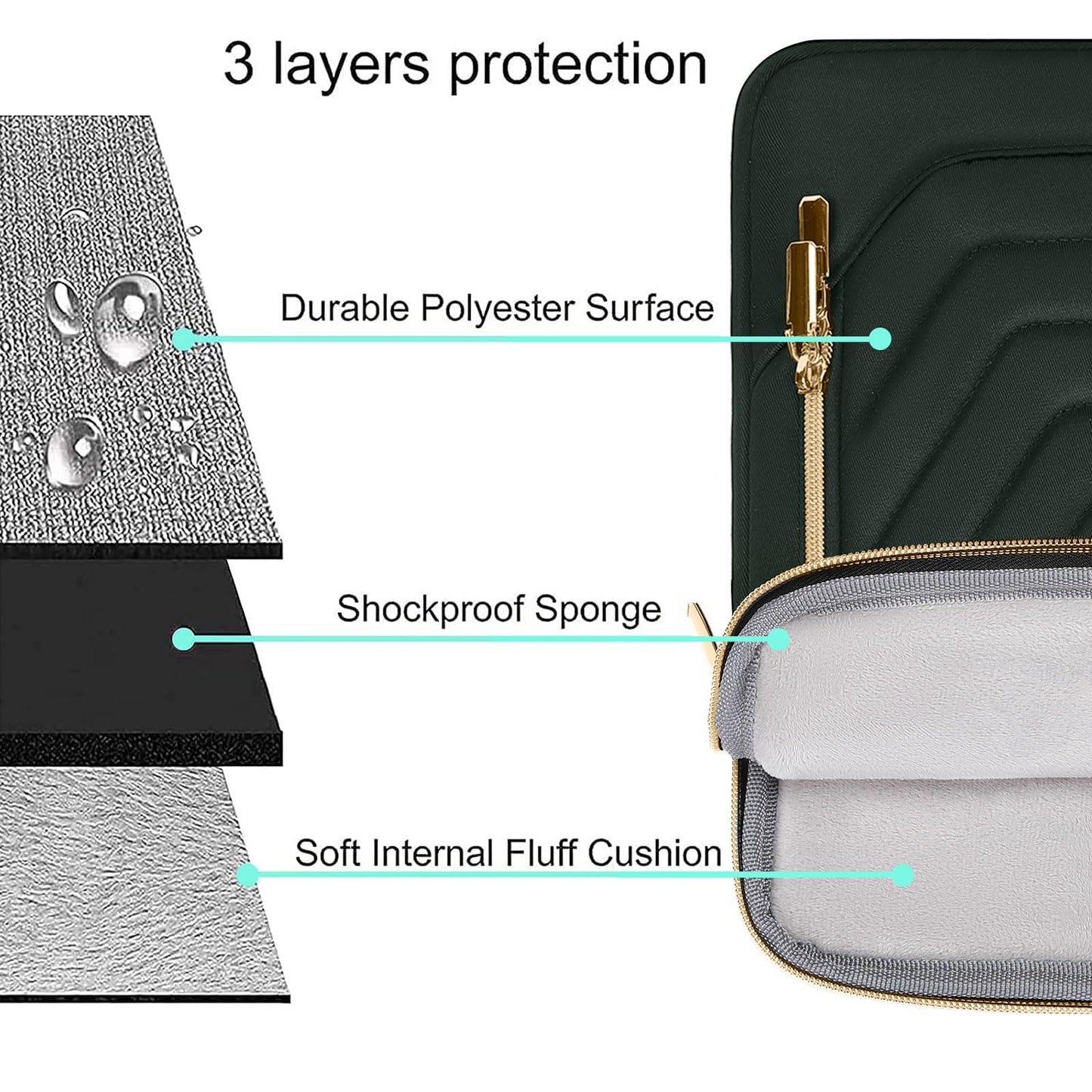 MOSISO Laptop Shoulder Bag, 15-15.6 inch Computer Bags Compatible with MacBook Pro 16 inch/Air 15 inch, HP Dell Asus, Laptop Messenge Bag with Front Inverted Trapezoid Quilted Pocket, Emerald Green