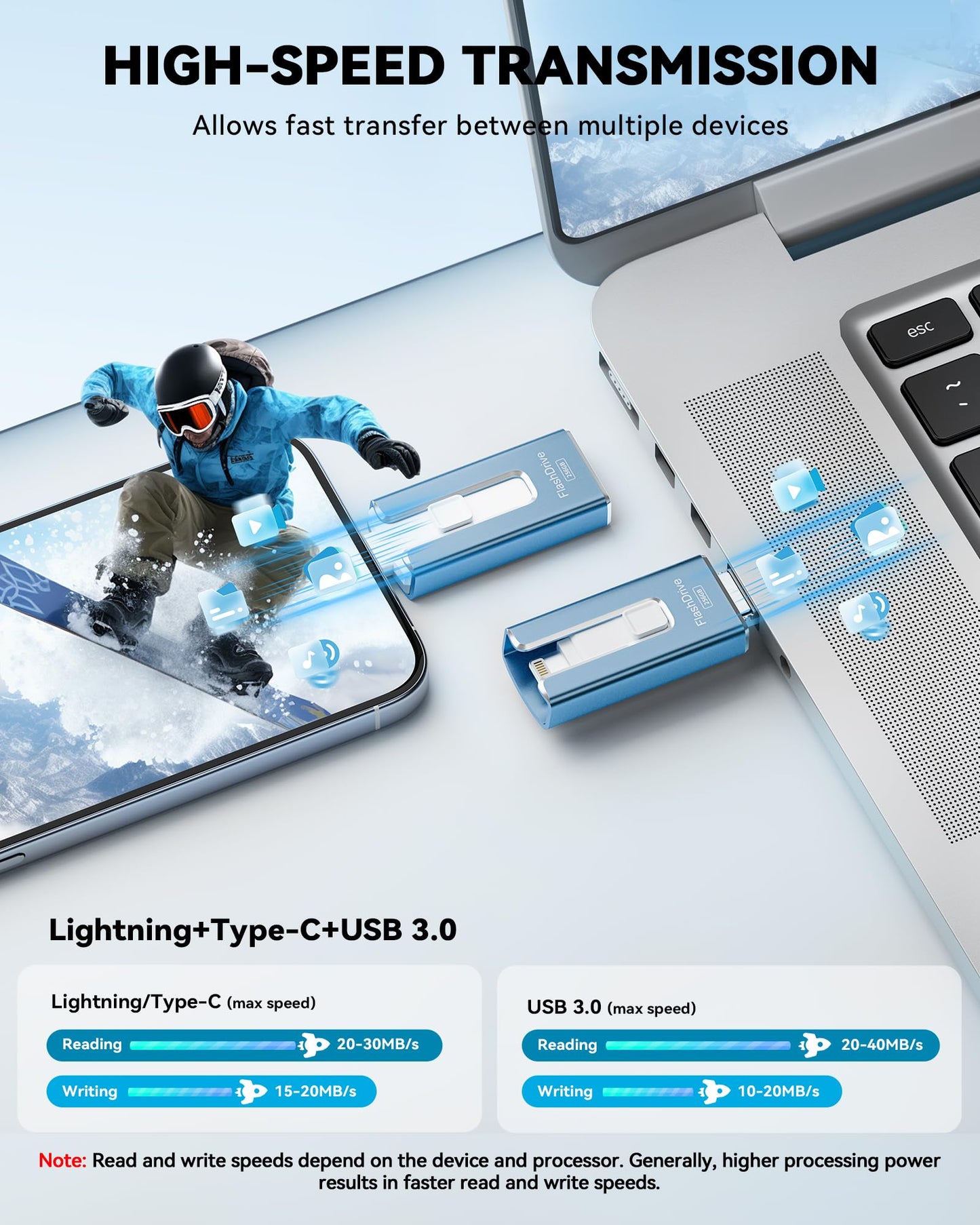 MFi Certified Flash Drive for iPhone Photo Stick USB Stick USB Drives External Picture Video Storage Memory Expansion for iPhone/Android/iPad/PC (Blue, 256GB)