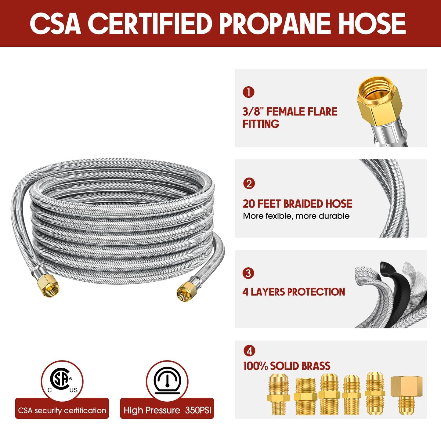 GasXpert 20 Feet High Pressure 3/8" Female Flare Propane Hose Extension with 6-in-1 Conversion Couplings for Heater, Grill, Fire Pit, Stove
