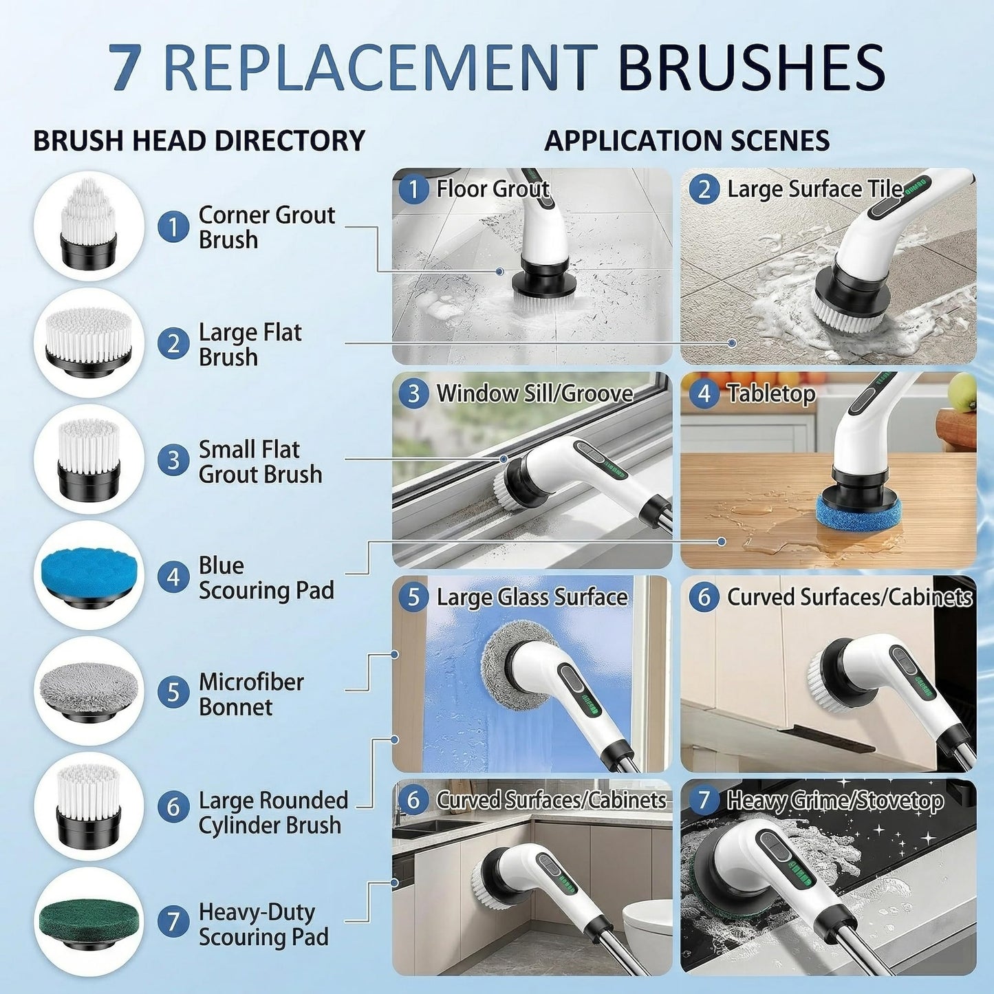 FYDEE Electric Spin Scrubber, Cordless Bathroom Cleaning Brush with 7 Heads & Adjustable Extension Handle, IPX7 Waterproof Rechargeable Power Shower Tub Scrubber for Tile, Grout, Floor & Car
