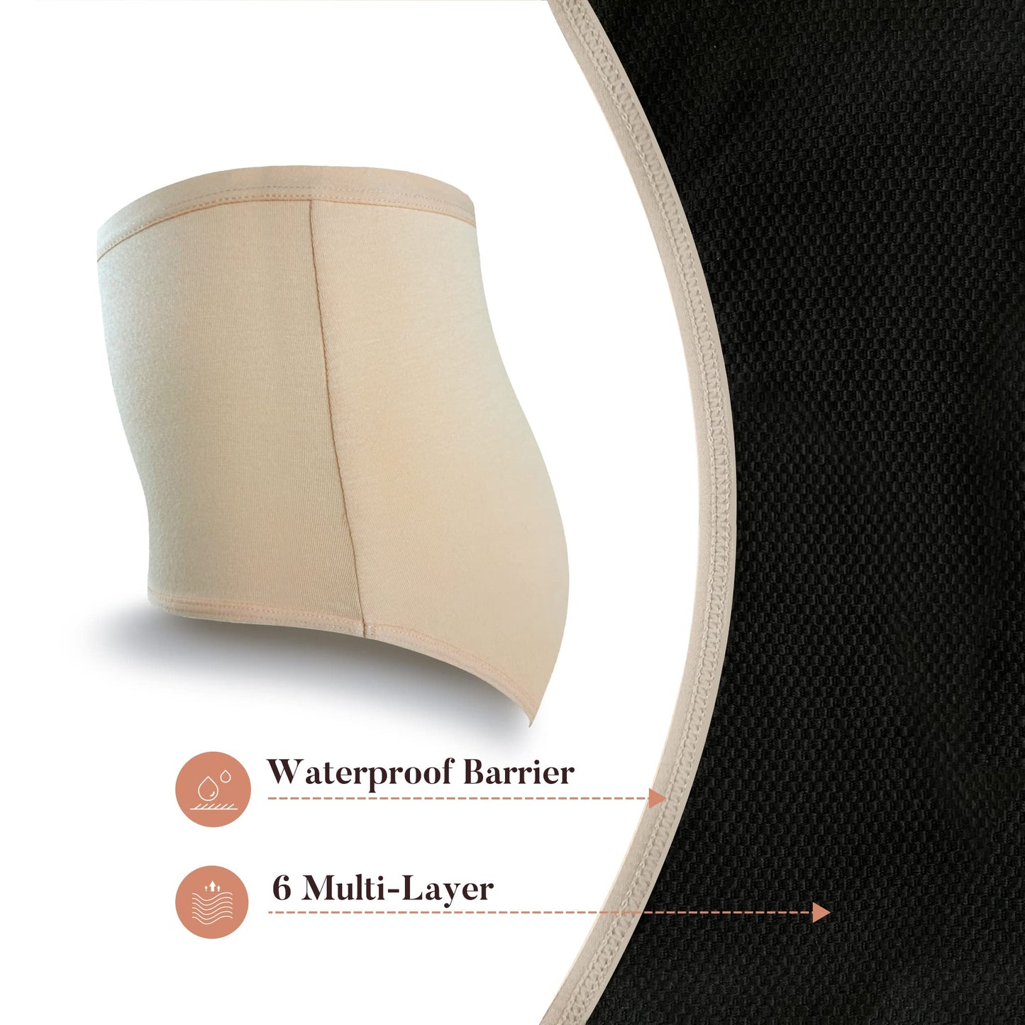 AIRCUTE Washable Urine Absorbency Incontinence Underwear for Women Bladder Leak Proof Cotton Panties 60ML 5 Pack(Tricolor, Large)