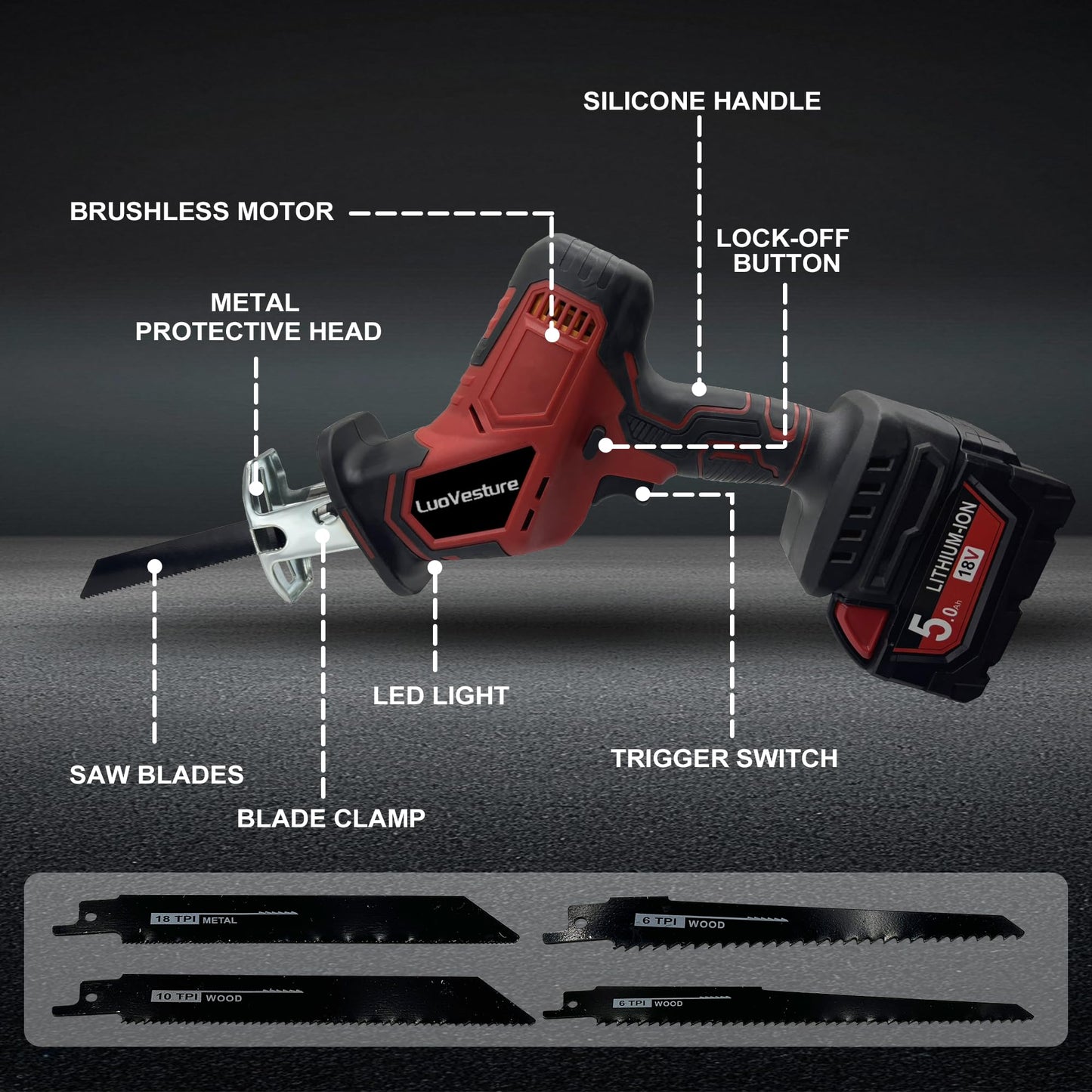 Cordless Reciprocating Saw for Dewalt 20V Battery,Brushless Motor Power Sawzall,0-3500 SPM Variable Speed,Tool-Free Blade Change, 4 Saw Blade Potable Recipro kit for Wood/Metal/PVC Cuts - Tool Only