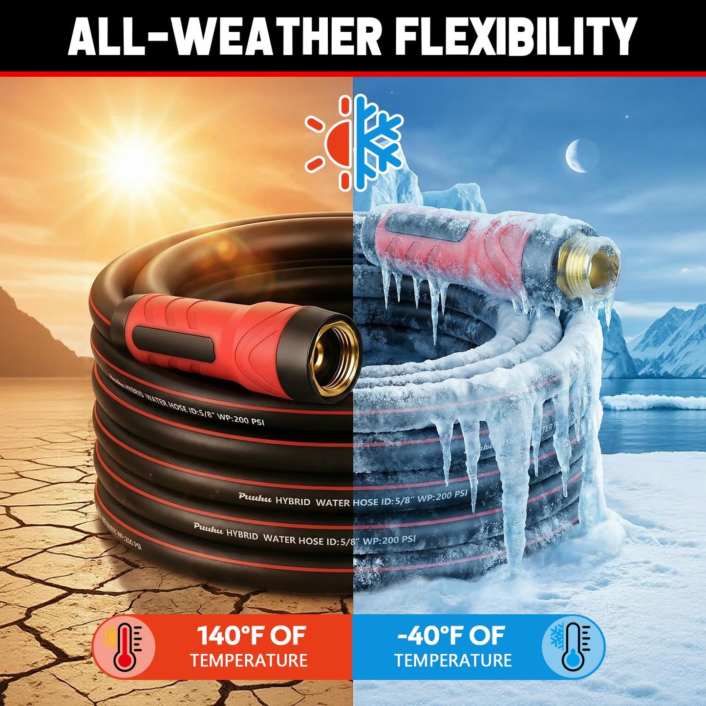 Garden Hose 25ft x 5/8", Non-Expandable Heavy Duty Premium Flexible Water Hose, No Kink, Leakproof, Lightweight Hybrid Hose with Male to Female Fittings for Household&Backyard