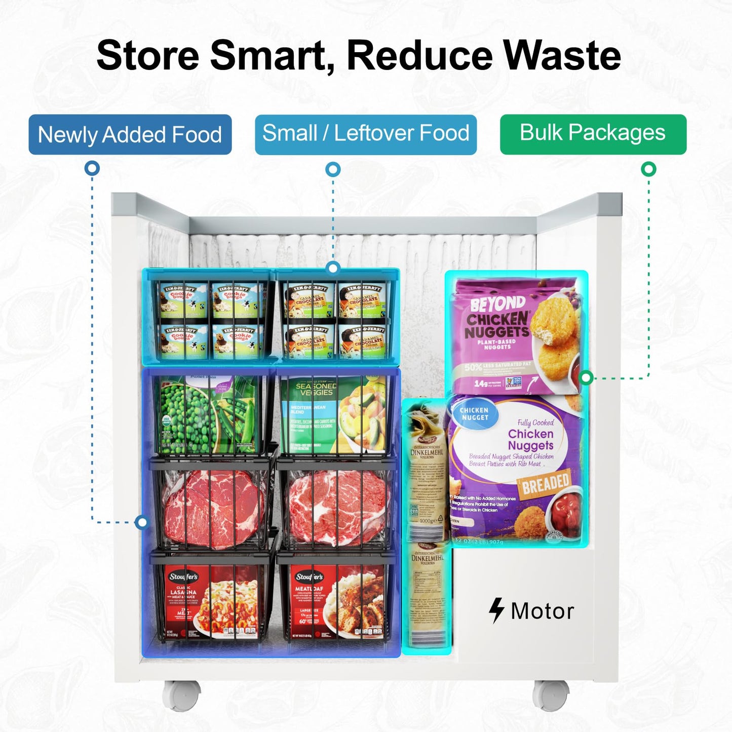 iSPECLE Freezer Organizer Bins - 4 Pack Stackable Wire Baskets for 5 to 7 Cu.Ft Deep Freezer, Sort Frozen Foods Chest Freezer Organizer with Handles Easily Get Food and Add Storage Space, Black