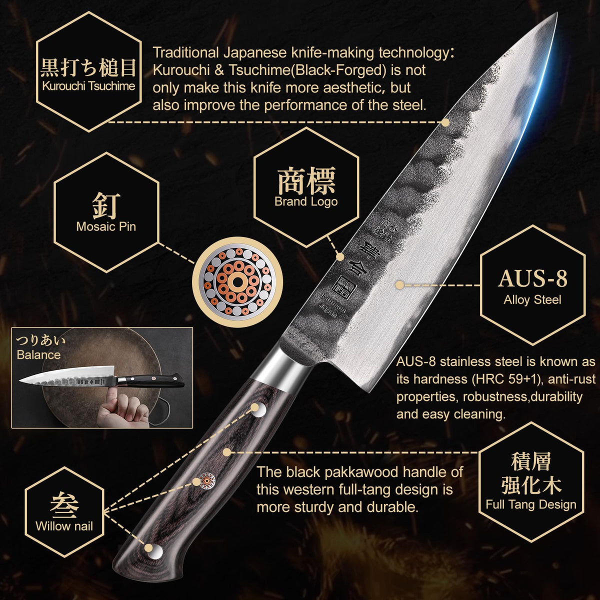 Kanngou 8 Inch Chef Knife Japanese Kitchen Knife, AUS-8 Alloy Steel Japanese Knife with Full-Tang Pakkawood Handle, Chef's Knives with Premium Gift Box