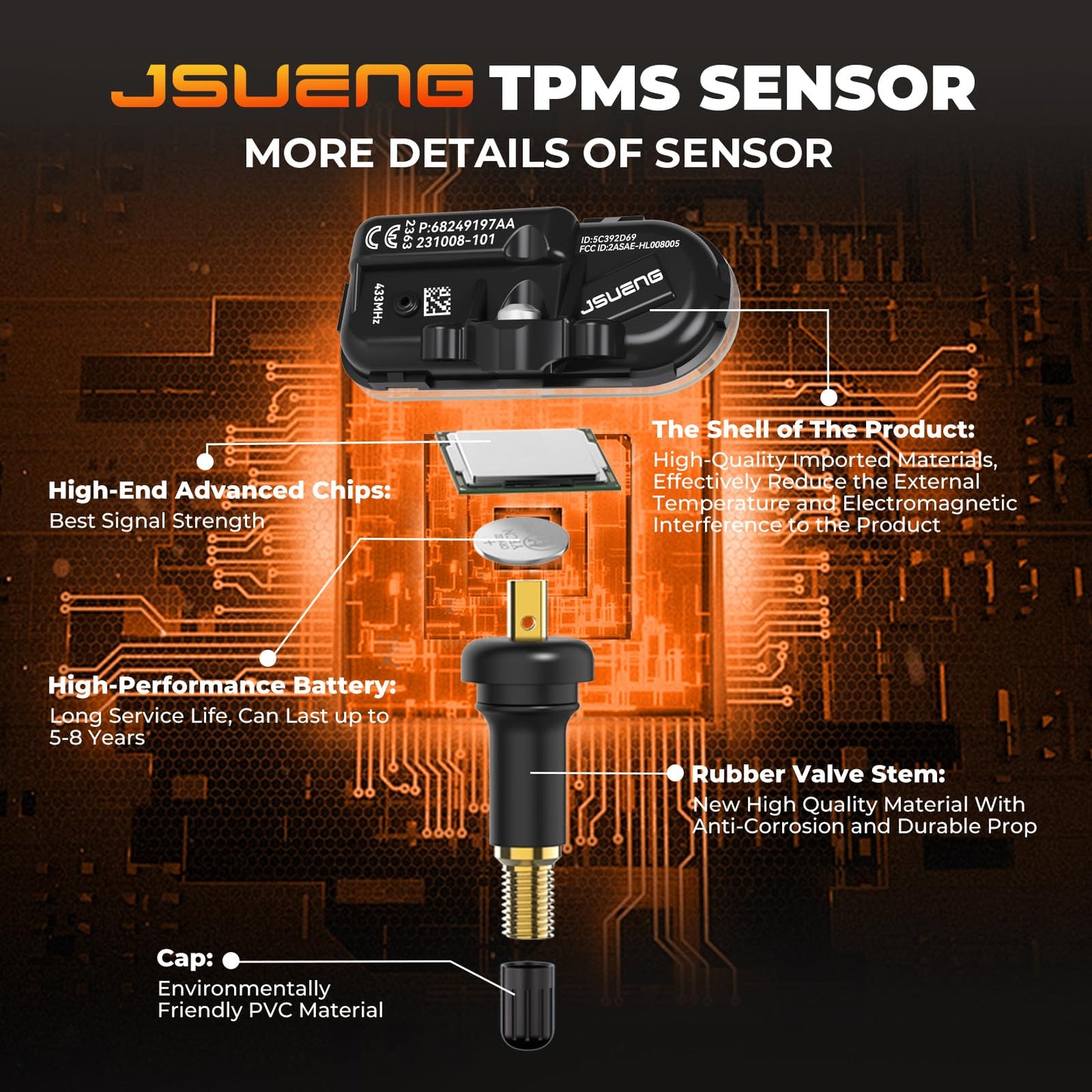 TPMS Sensor, 4-Pack Tire Pressure Monitoring System Sensors for Jeep Cherokee Dodge RAM 1500 2500 3500 4500 Replaces 68249197AA 68157568AA 433mhz