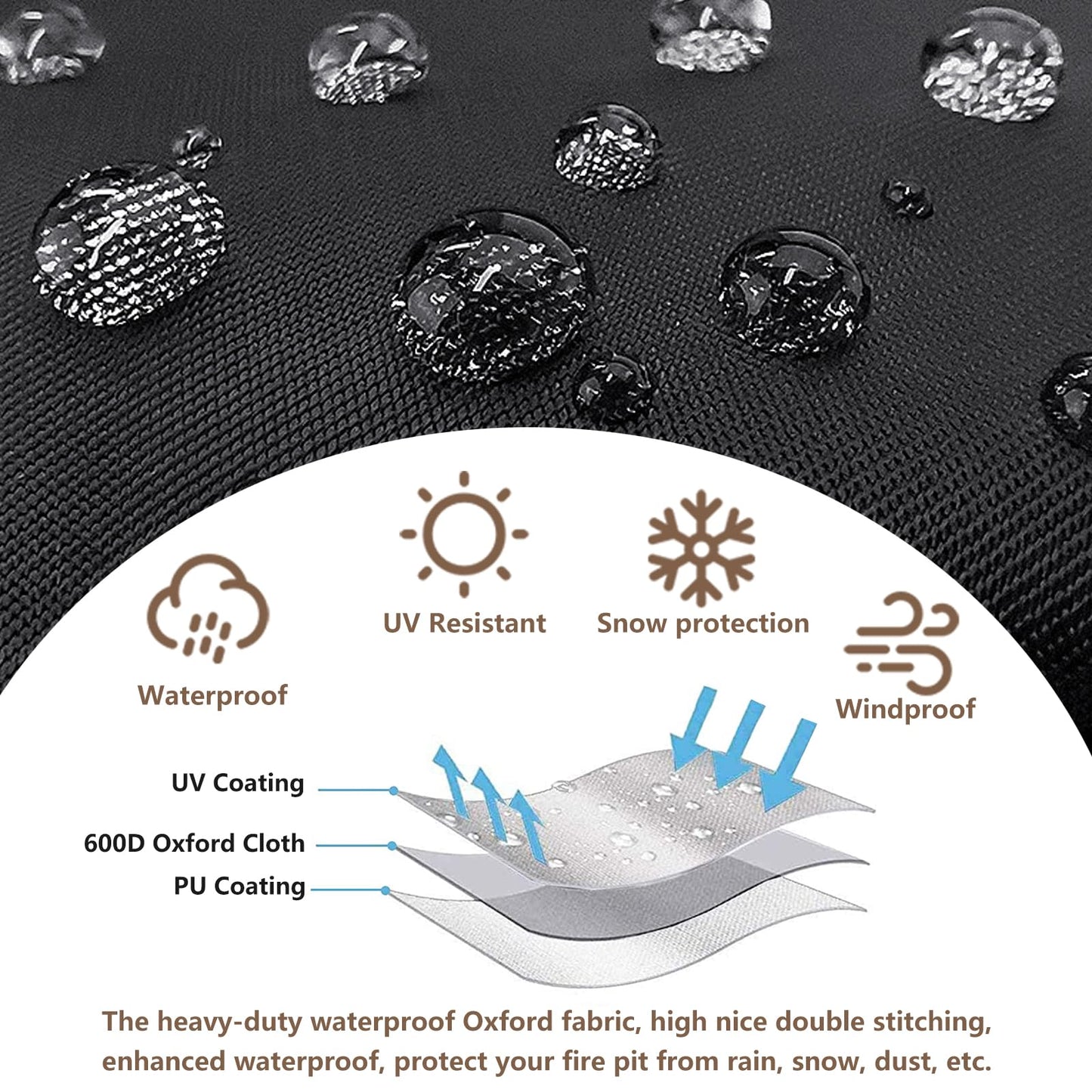 Alickwang Fire Pit Cover Round 36 Inch Waterproof,Outdoor Heavy Duty Durable 600D Tear-Resistant Fire Pit Table Cover,Patio Round Firepit Cover 36" D x 24" H, Black