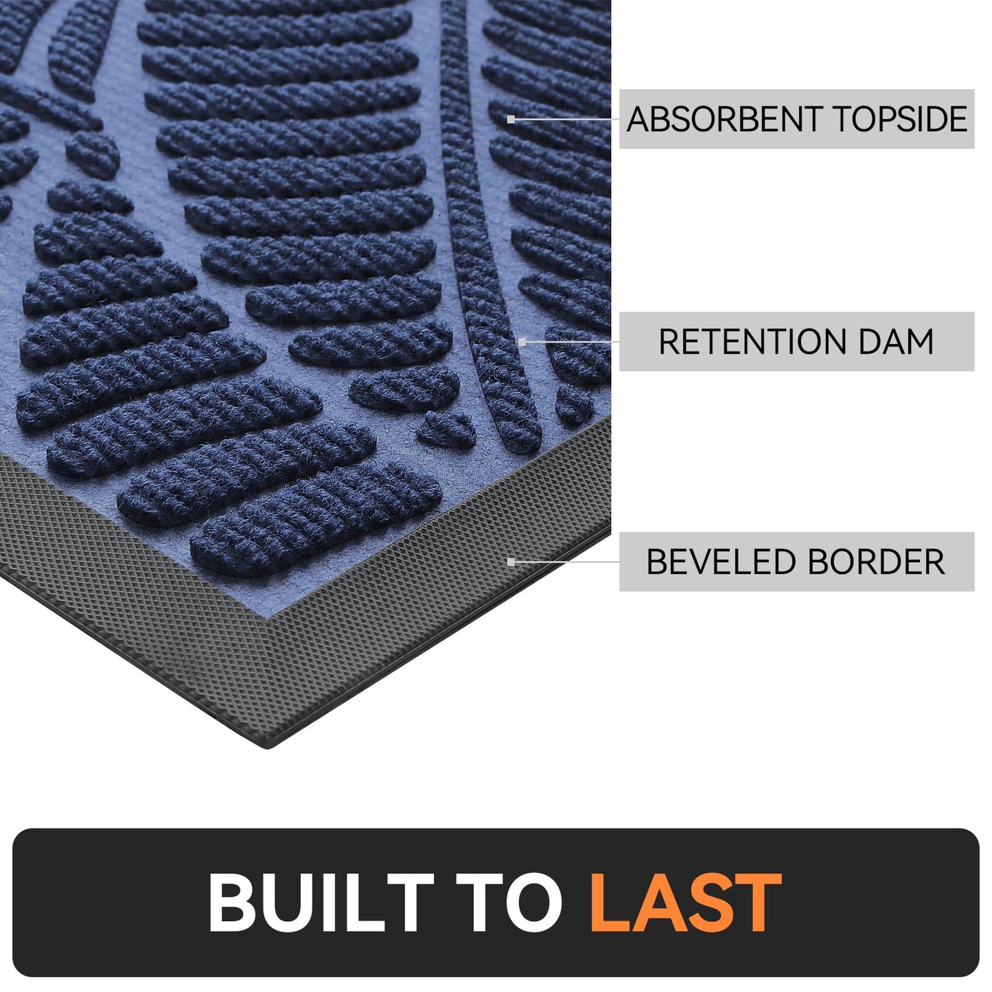 Grandaily Front Door Mat Indoor Outdoor Waterproof Doormat, Non Slip Natural Rubber Welcome Mat, Heavy Duty Durable Super Absorbent Entryway Rugs, 36"x24", Navy