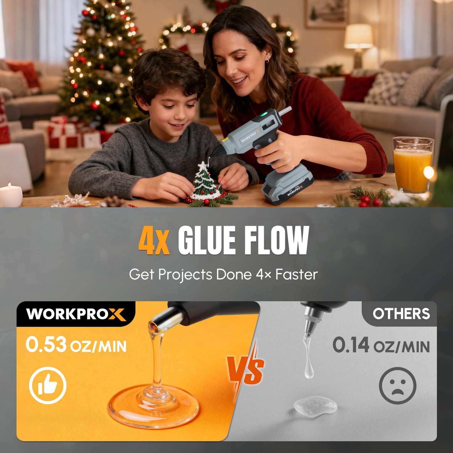 WORKPROX Cordless Hot Glue Gun, 20V Rechargeable Full-Size Glue Gun Kit with 20pcs Glue Sticks, 90min Runtime, 2Ah Battery, USB-C Charging Cord, Smart Power-Off for DIY Crafts, Repair, School Projects