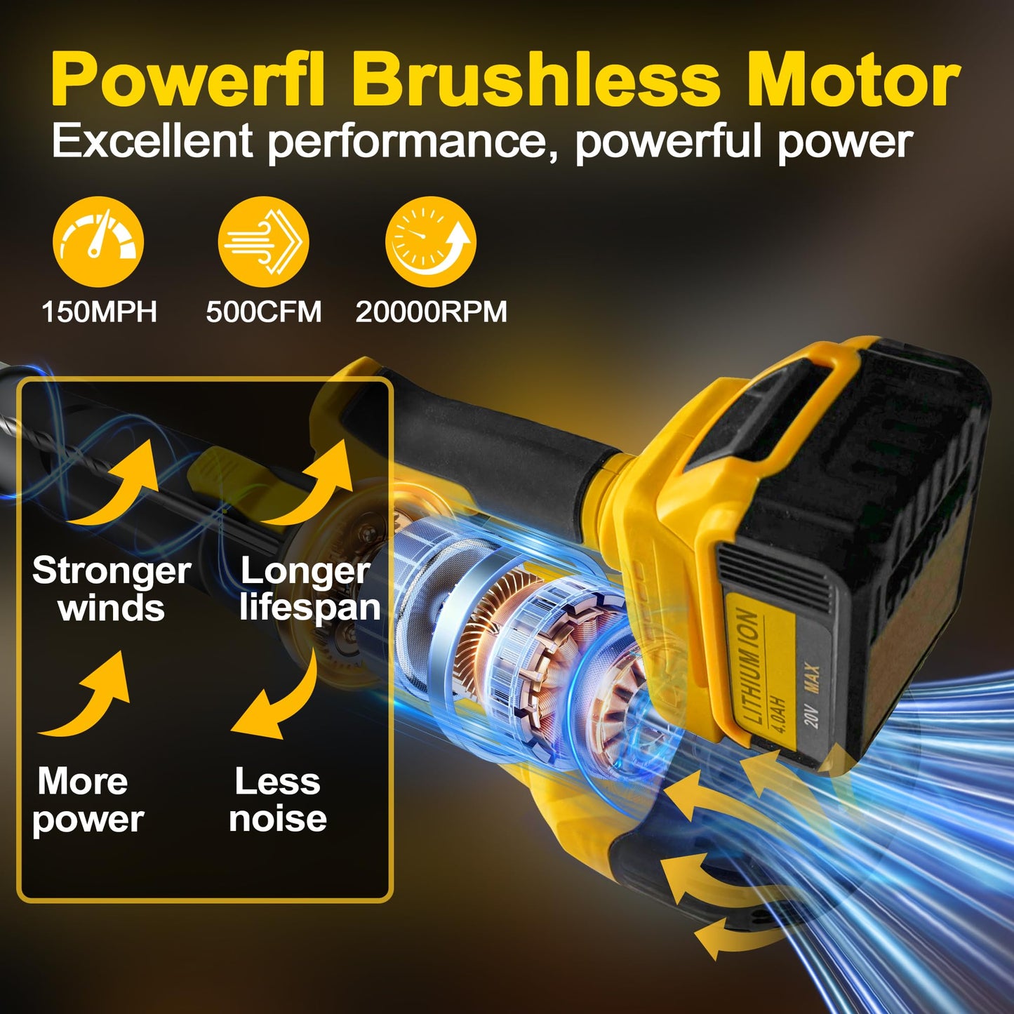 Cordless Leaf Blower Compatable with Dewalt 20V Battery.500CFM Brushless Electric Blower,Variable Speed, Turbo Mode, Leaf Blowers for Driveway & Yard