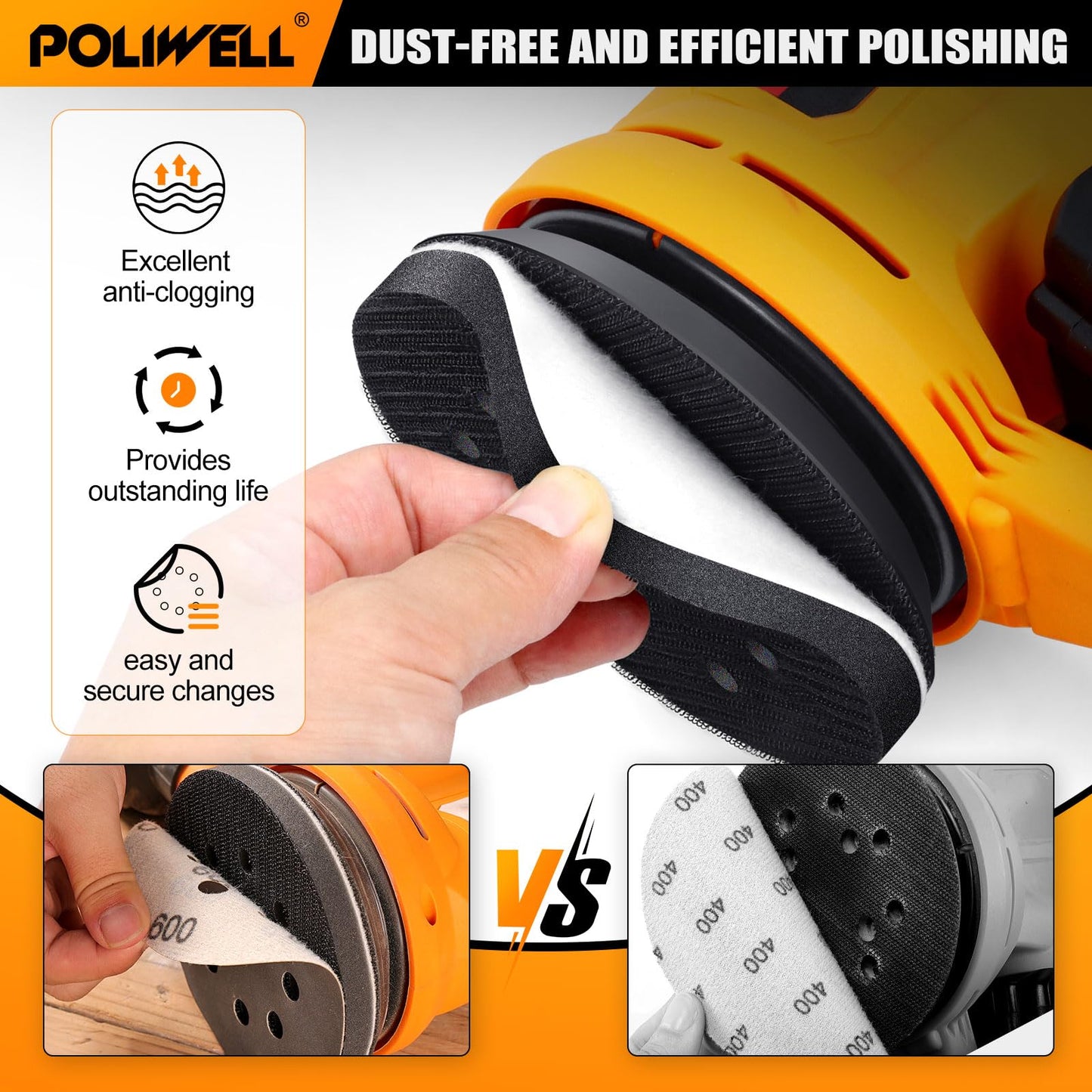 POLIWELL 120pcs 5 Inch Sanding Discs Hook & Loop 8 Holes Wet Dry 320 400 600 800 1000 2000 3000 Grit Orbital Sandpaper with 2pcs Interface Pads, Silicon Carbide Round Flocking Sandpaper